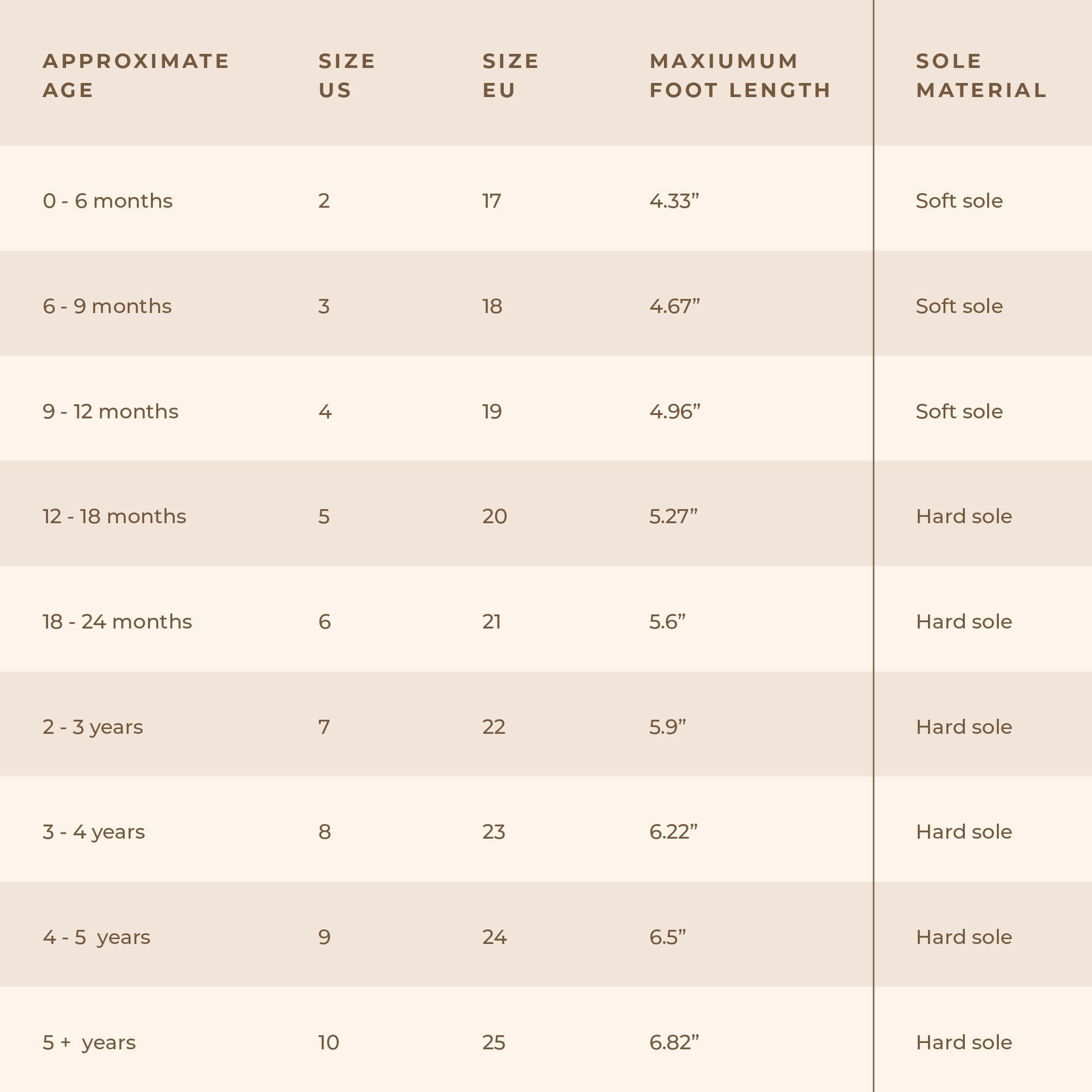 Leather Woven Sandal | Color 'Cotton' | Soft Sole  Consciously Baby