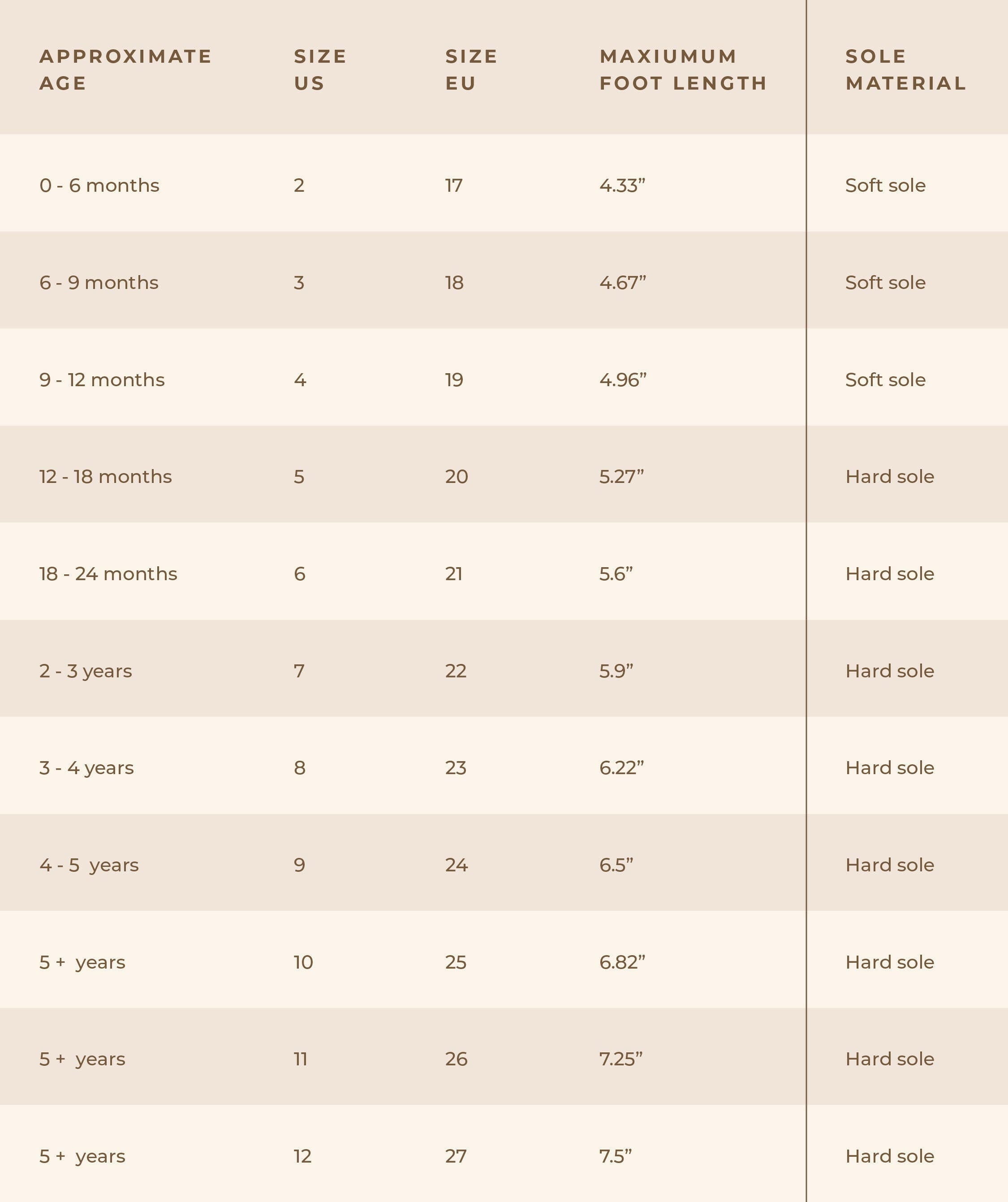 Leather Woven T-Bar | Color 'Walnut' | Hard Sole  Consciously Baby