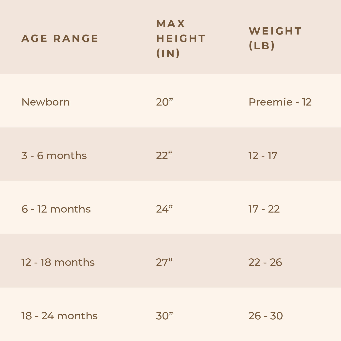 Bamboo Zip Baby Pajamas - Checkered Daisies Pajamas Consciously Baby