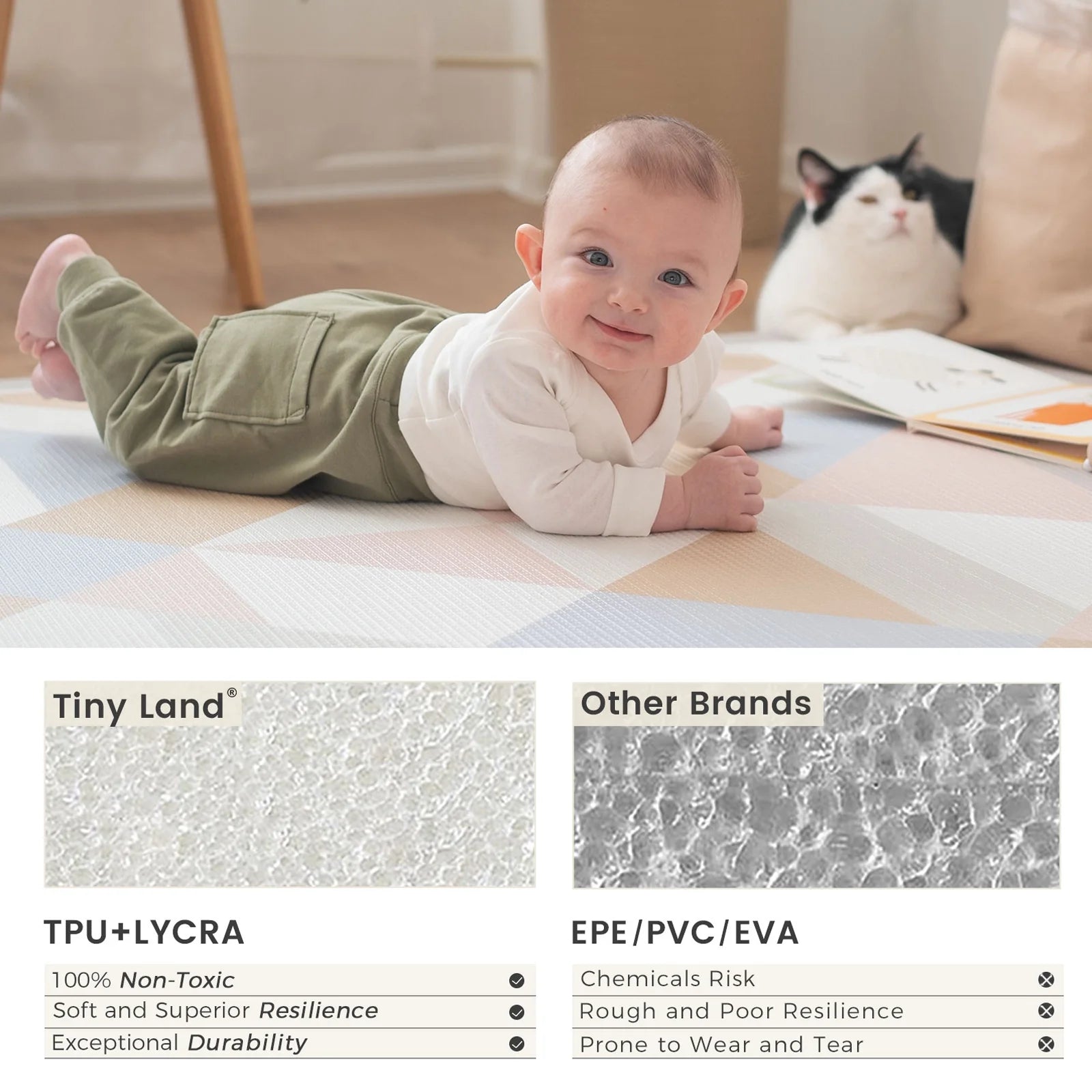 Tiny Land® Baby Playmat Urban Zoo Adventure Play Mats Tiny Land