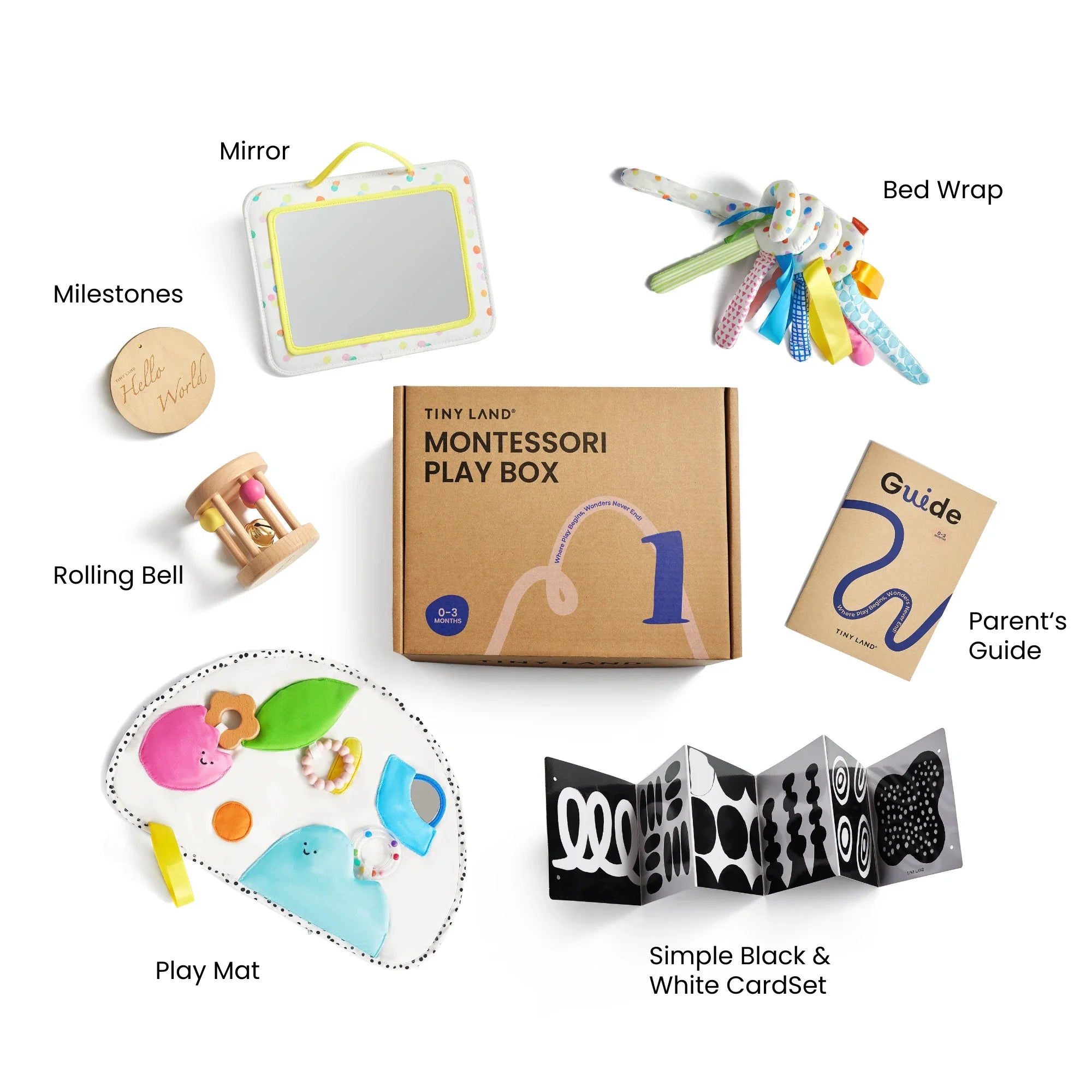 Tiny Land® Montessori Sensory Beginnings Baby Set(0–6 months)
