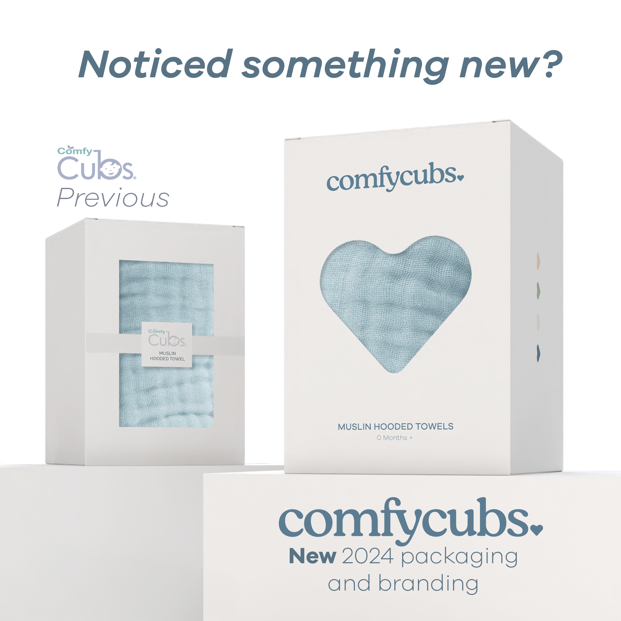 Baby Hooded Towels by Comfy Cubs - Sky Blue