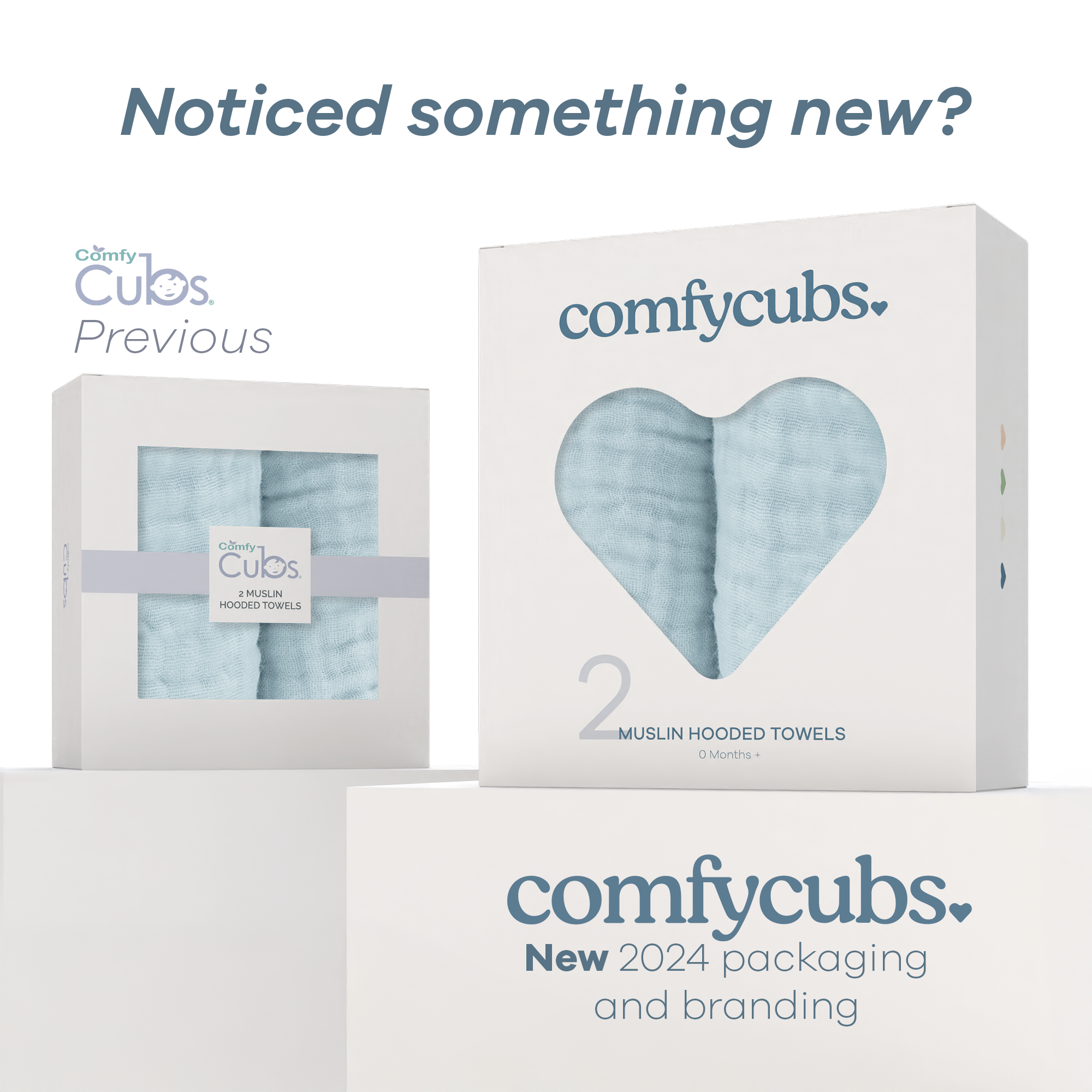 Baby Hooded Towels by Comfy Cubs - Sky Blue