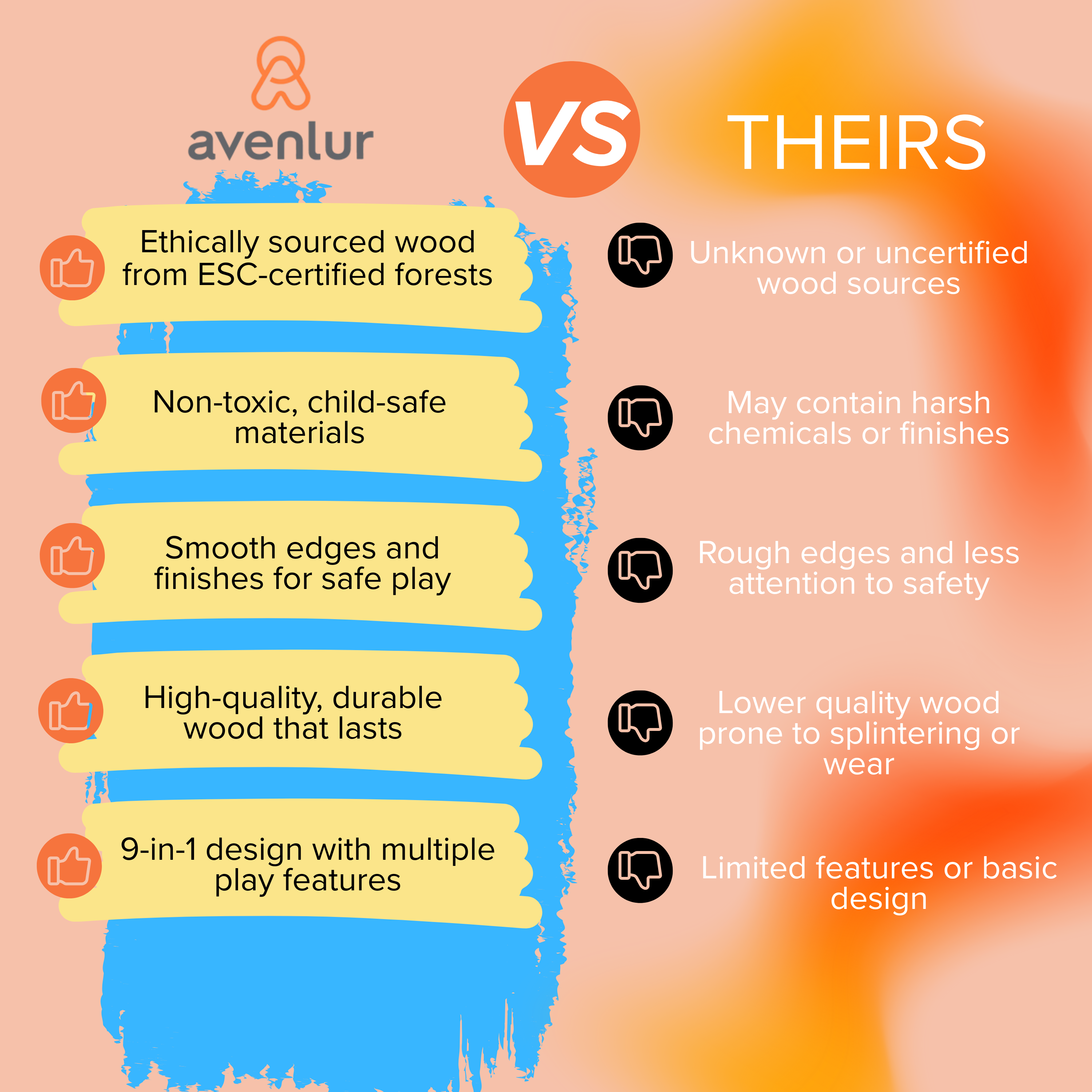 Walnut Modular | Swedish Ladder Jungle Gym - 95" Height - Wall Mounted