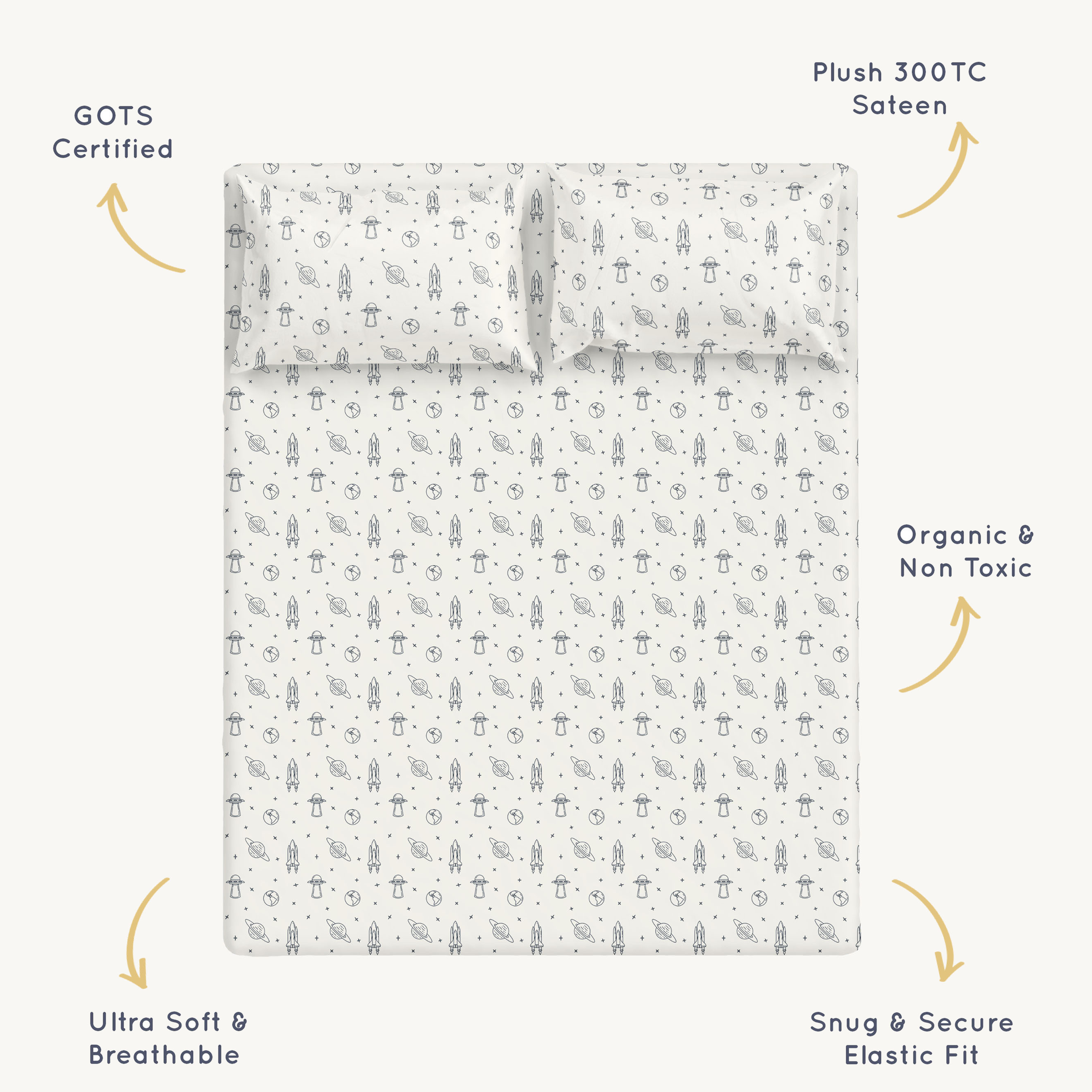 Organic Kids Fitted Sheet - Celestial Fitted Sheet Set Makemake Organics