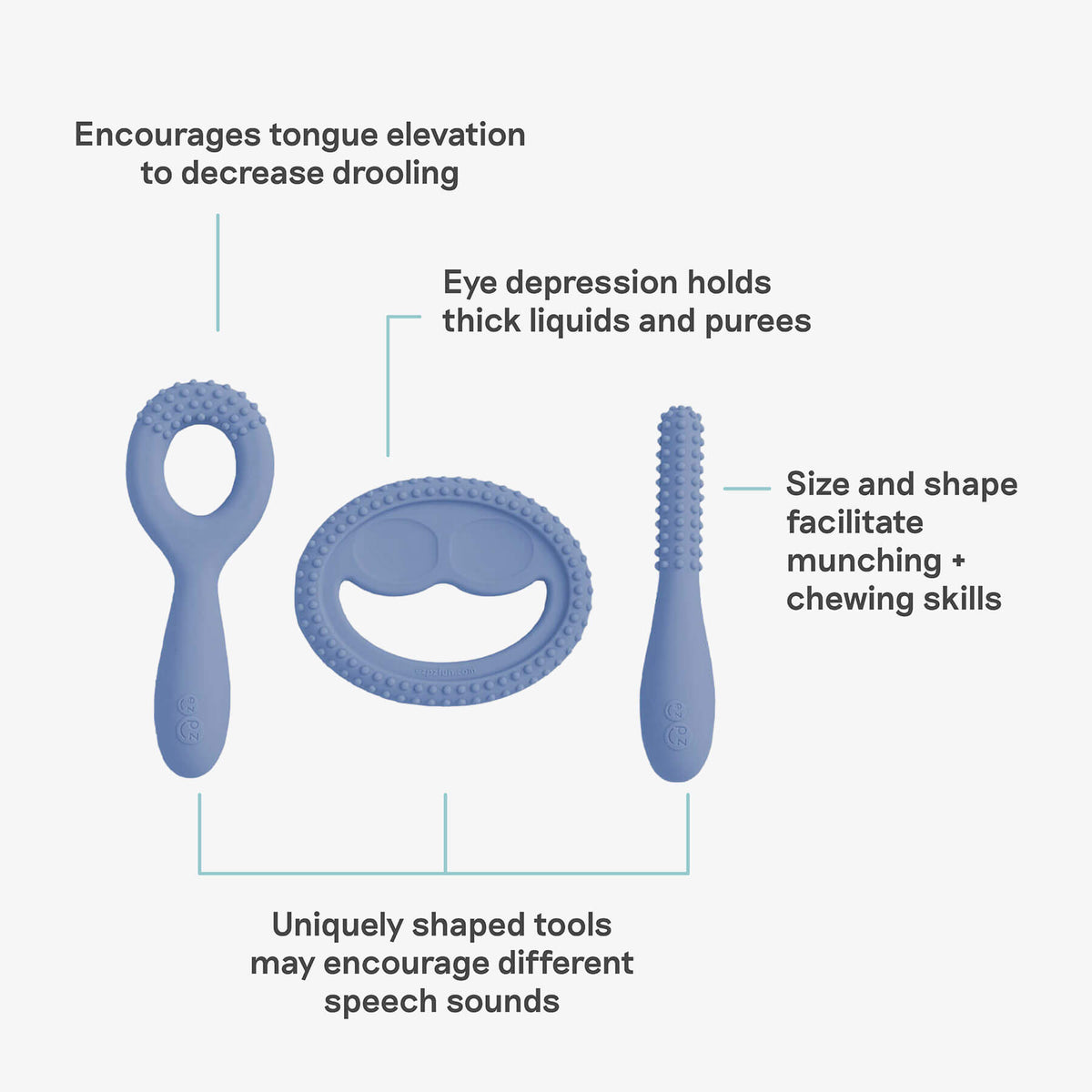 Pre-Feeding Bundle