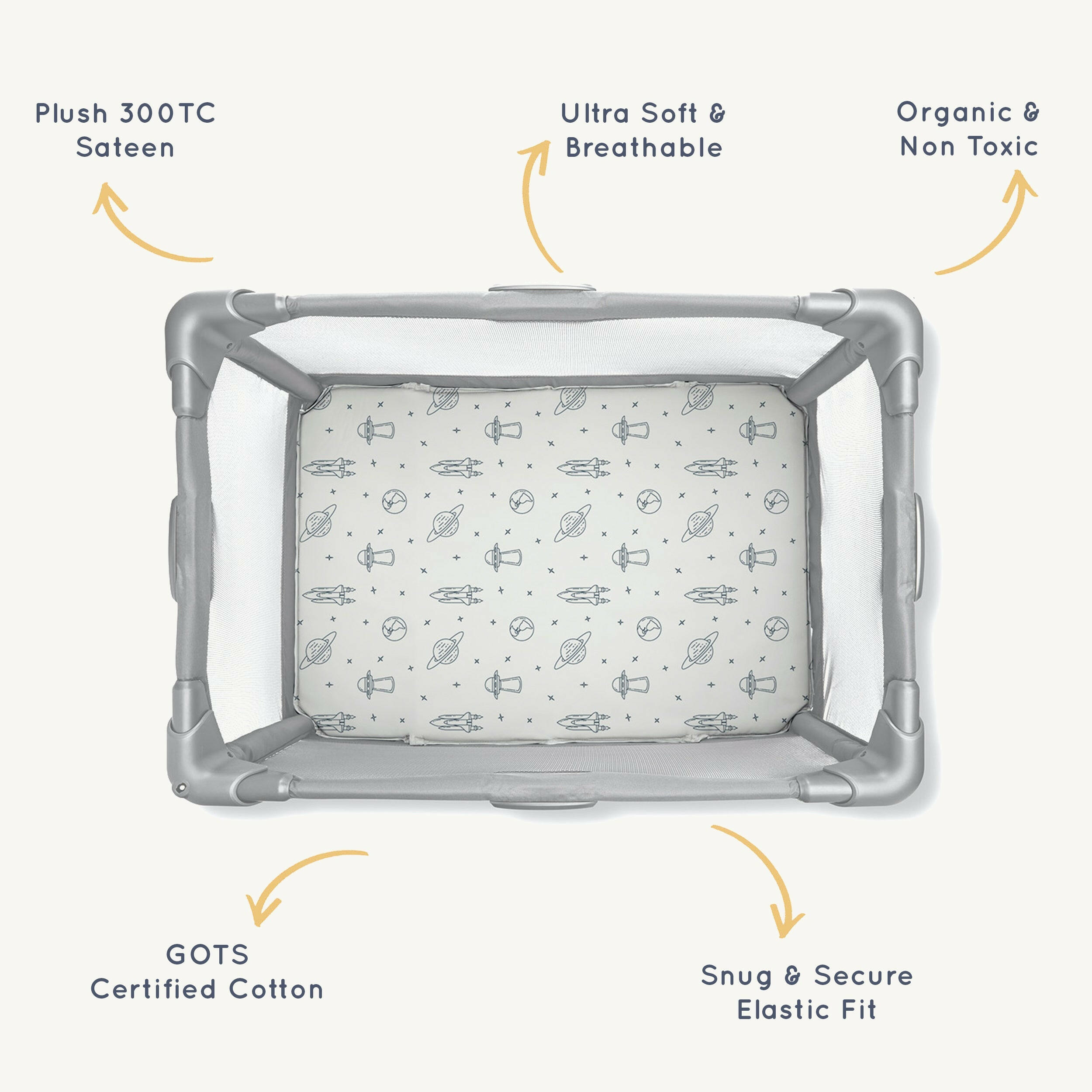 Organic Mini Crib Sheet - Celestial Playard Fitted Sheet Makemake Organics