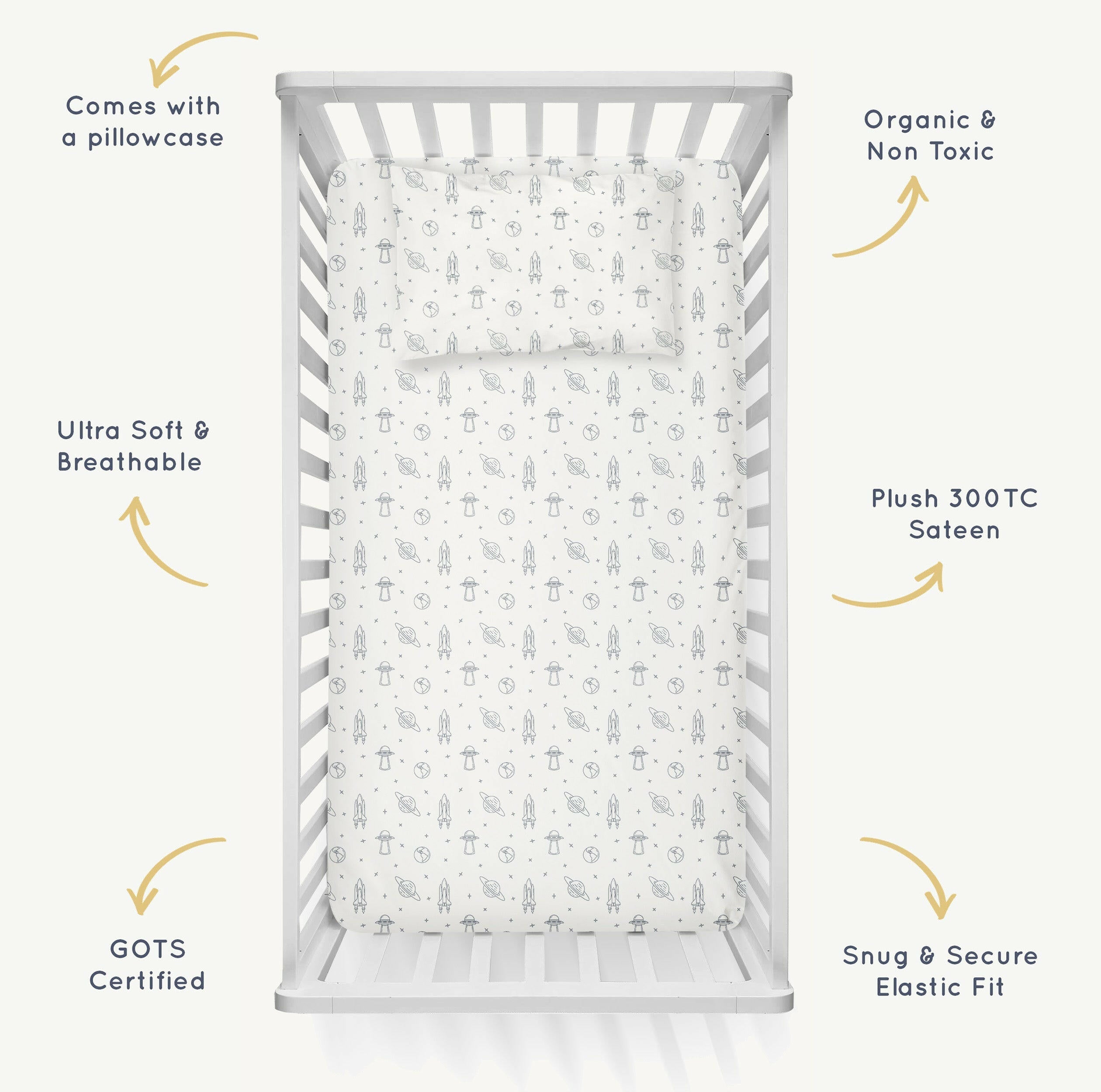 Crib Fitted Sheet with Pillowcase - Celestial Crib Sheet Makemake Organics