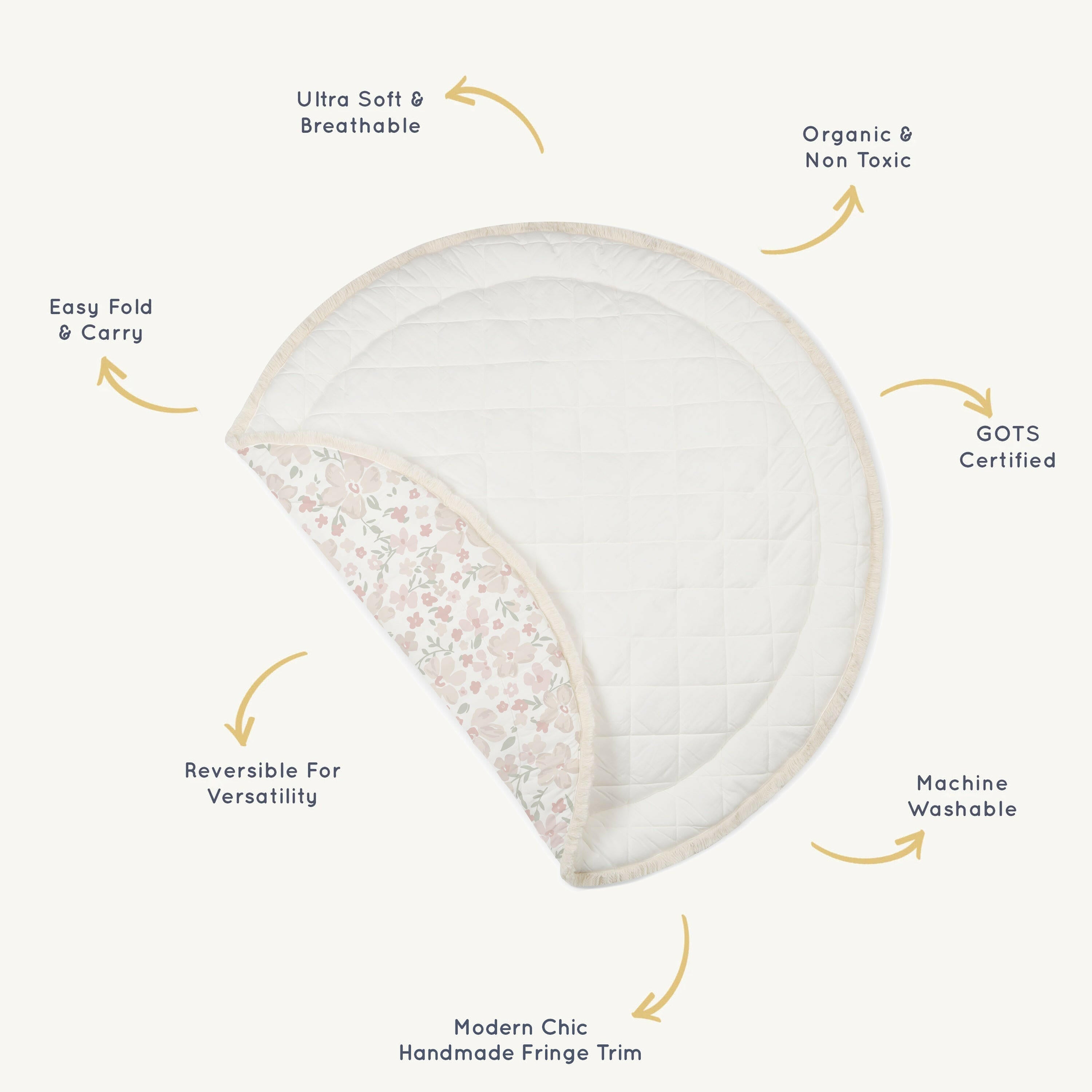 Organic Baby Play Mat - Blossom / Ivory Play Mat Makemake Organics