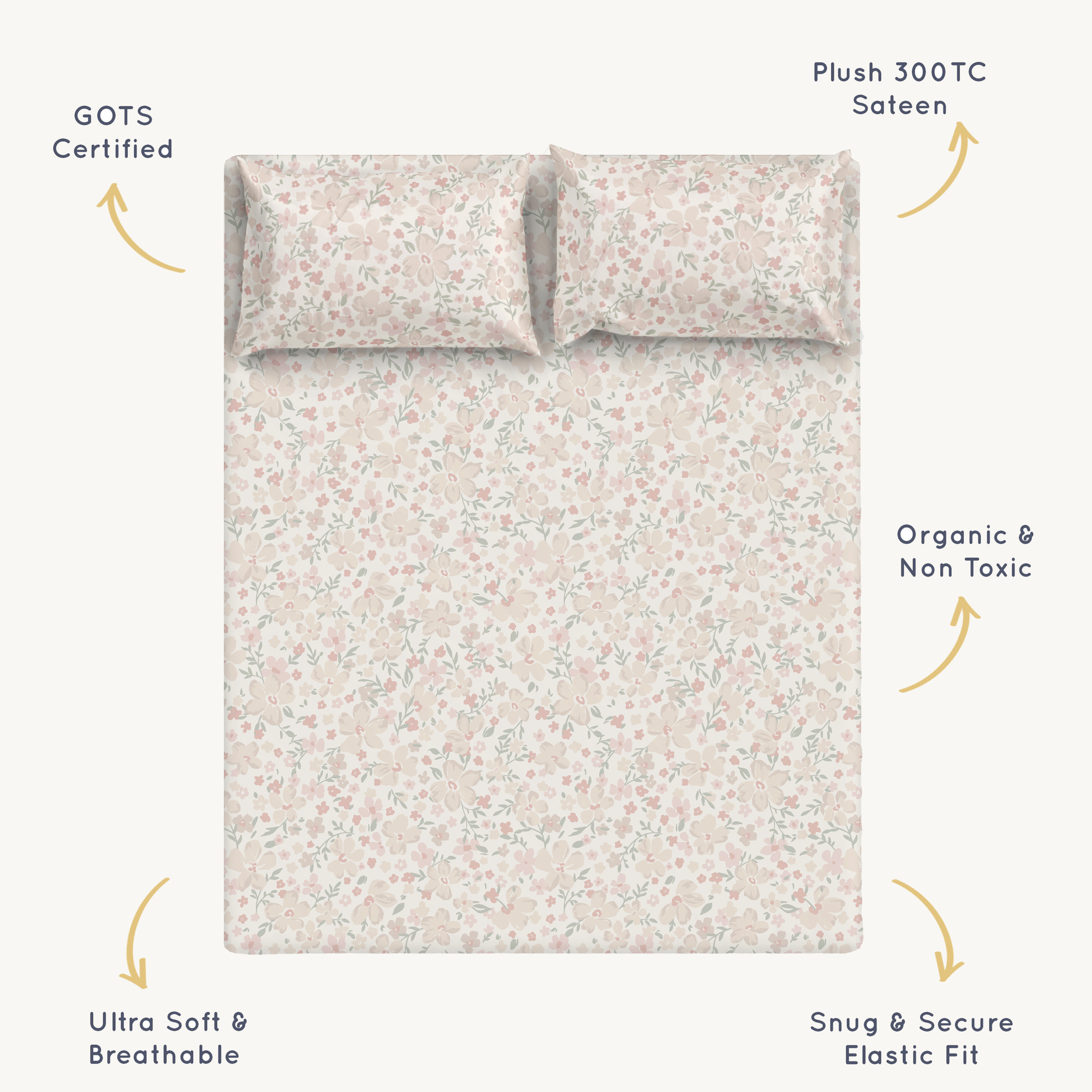 Organic Kids Fitted Sheet - Blossom Fitted Sheet Set Makemake Organics