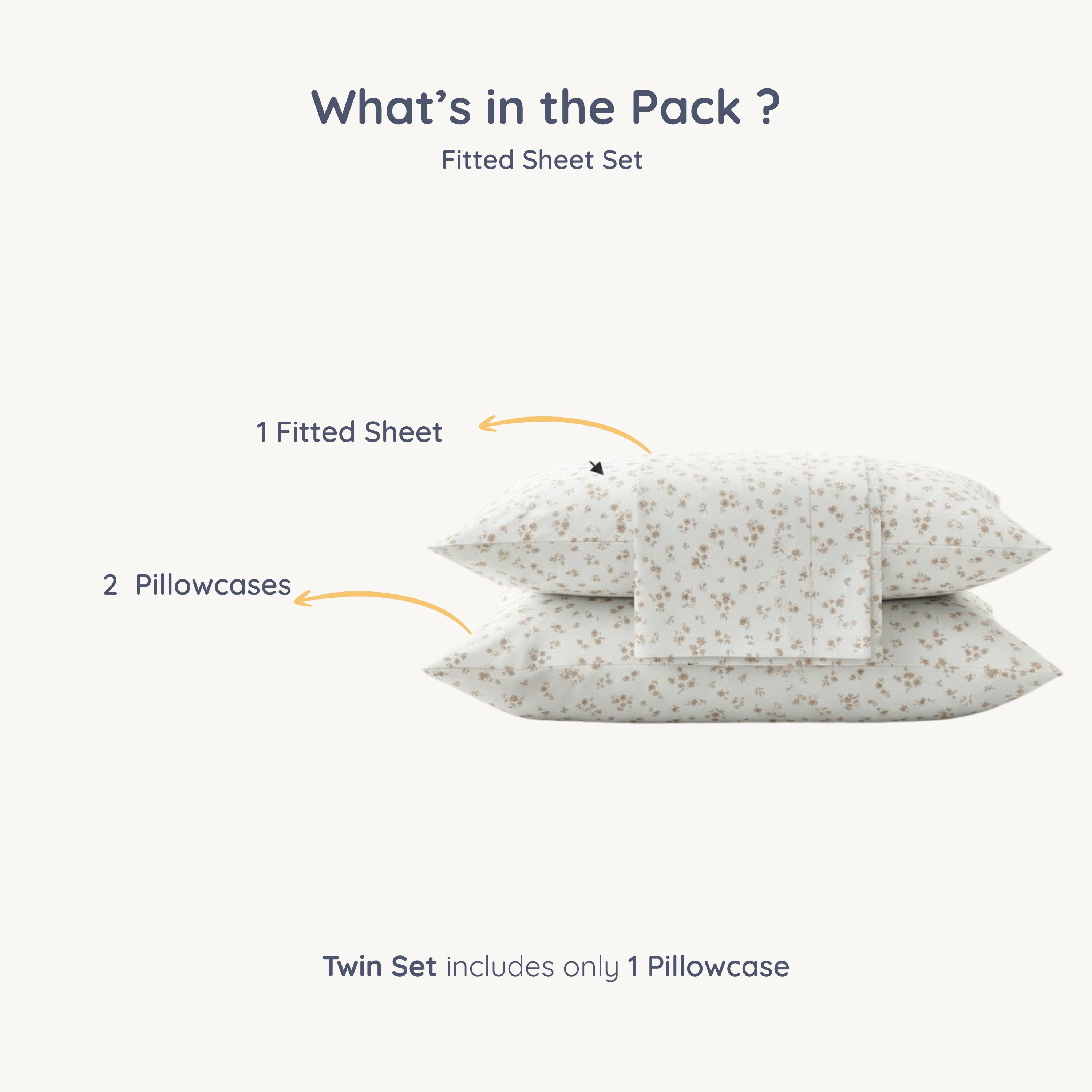 Organic Kids Fitted Sheet - Bloom