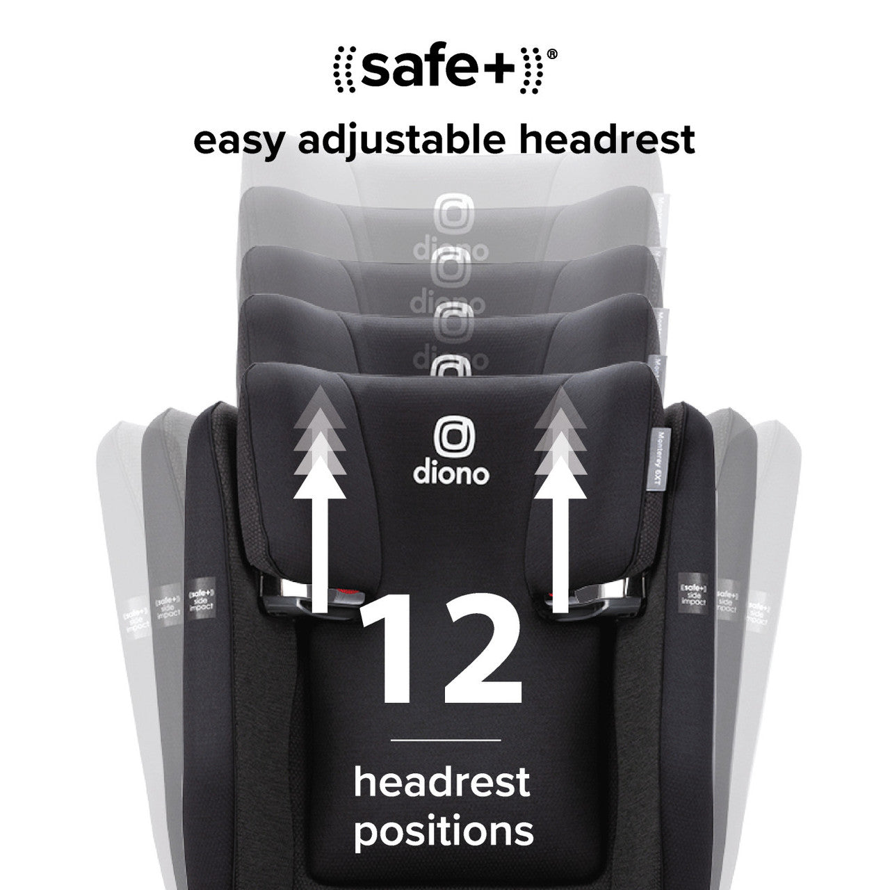Diono Booster Car Seats