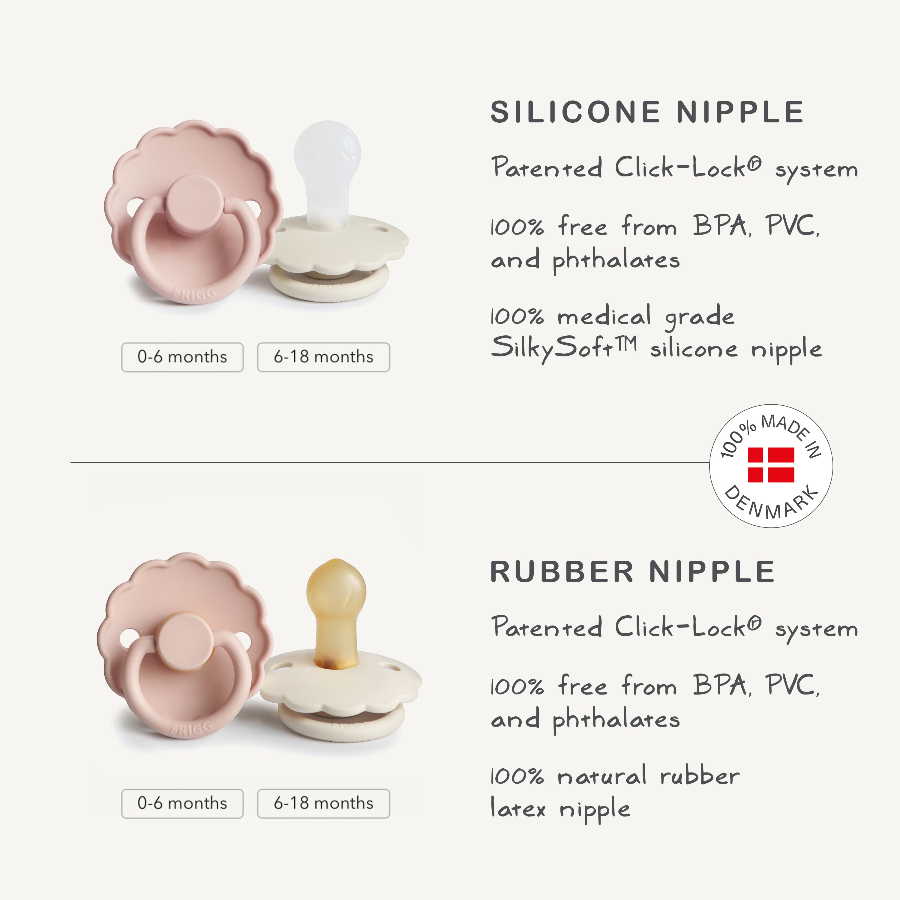 FRIGG Daisy Natural Rubber Pacifier 2-Pack