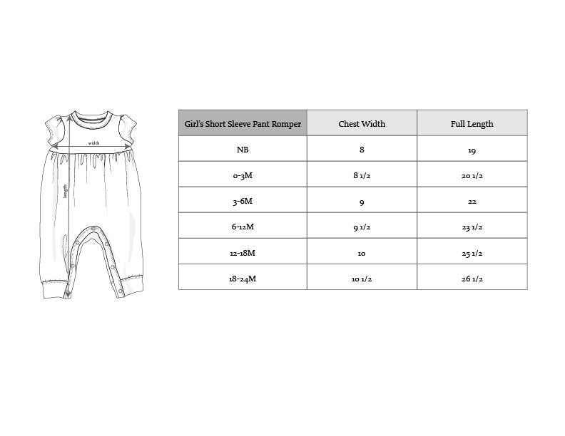 Baby Girl Short Sleeve Pant Romper