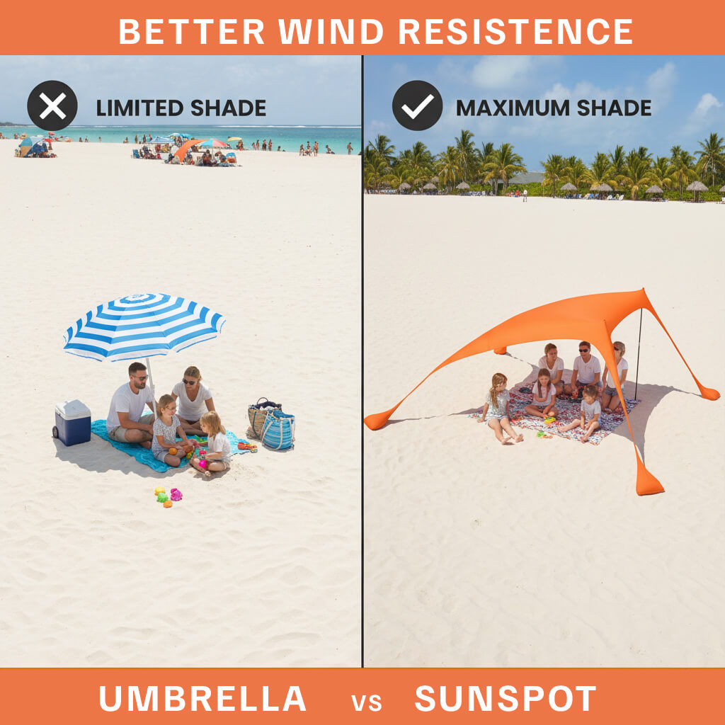Beach Sun shade Canopy UPF 50+