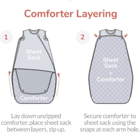 Laylo Sleeper Sack™ DUO (Sheet + Comforter)