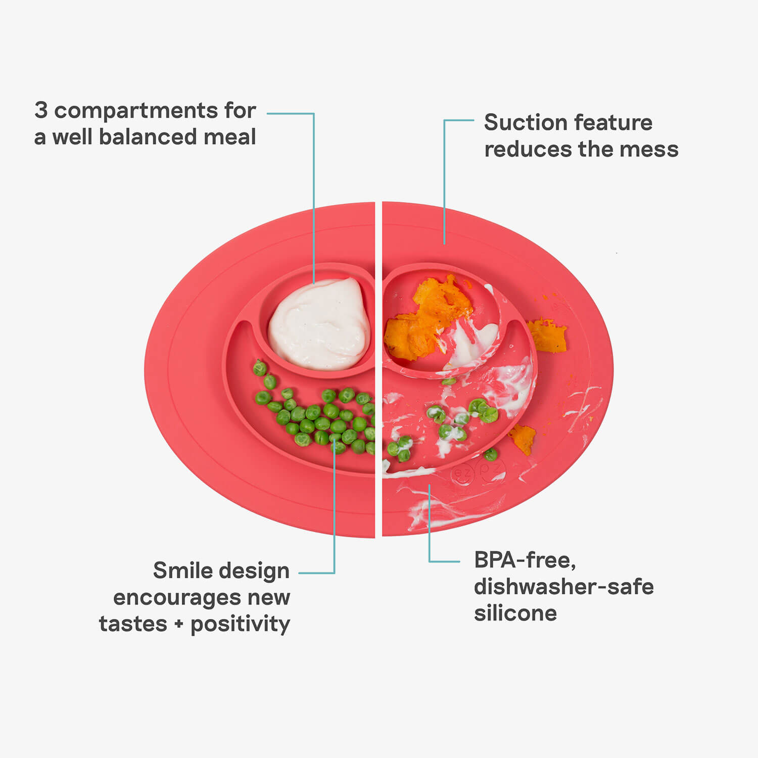 Mini Feeding Set