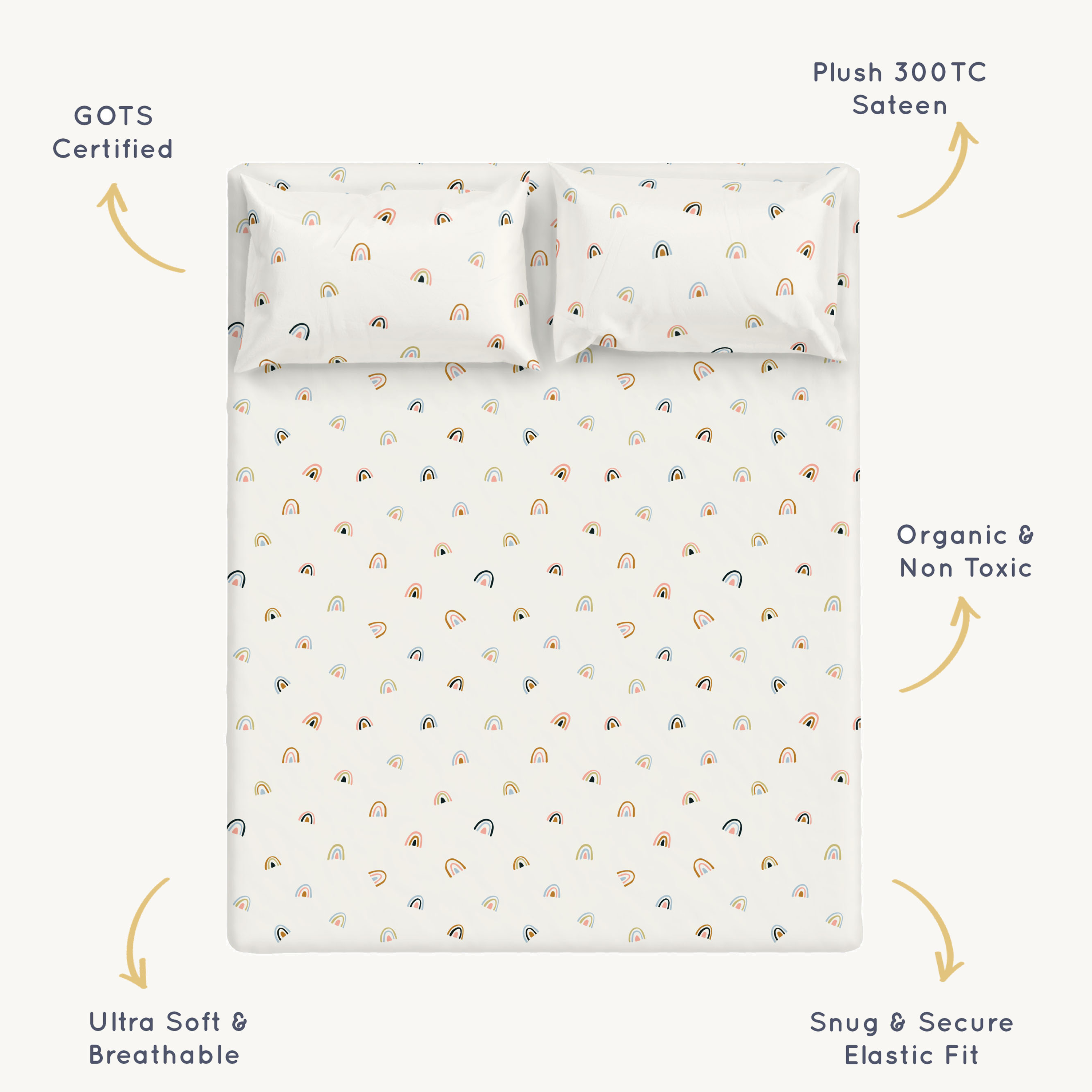 Organic Kids Fitted Sheet - Rainbow Fitted Sheet Set Makemake Organics
