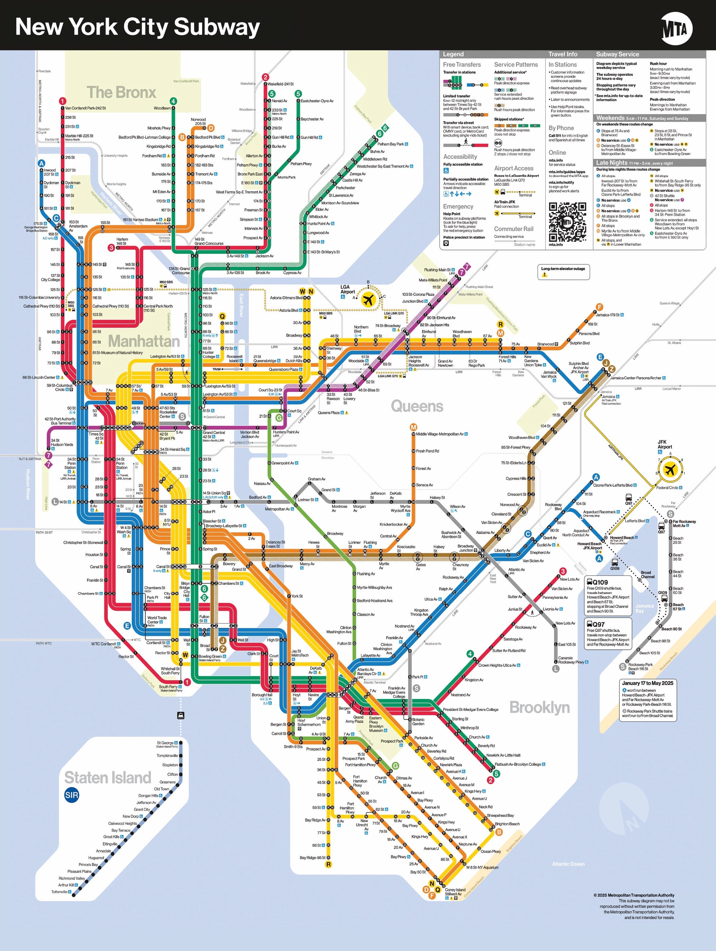 New York Subway Map