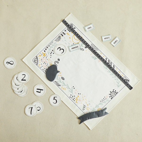 Milestone Baby Mat Wonder and Wise