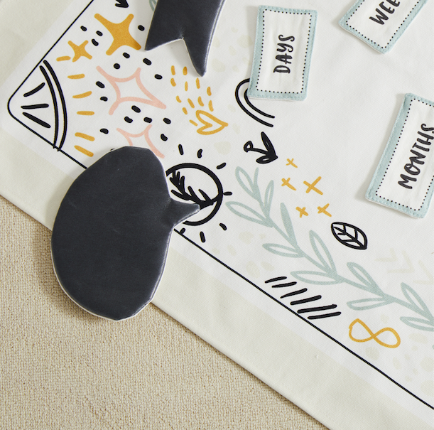 Milestone Baby Mat Wonder and Wise