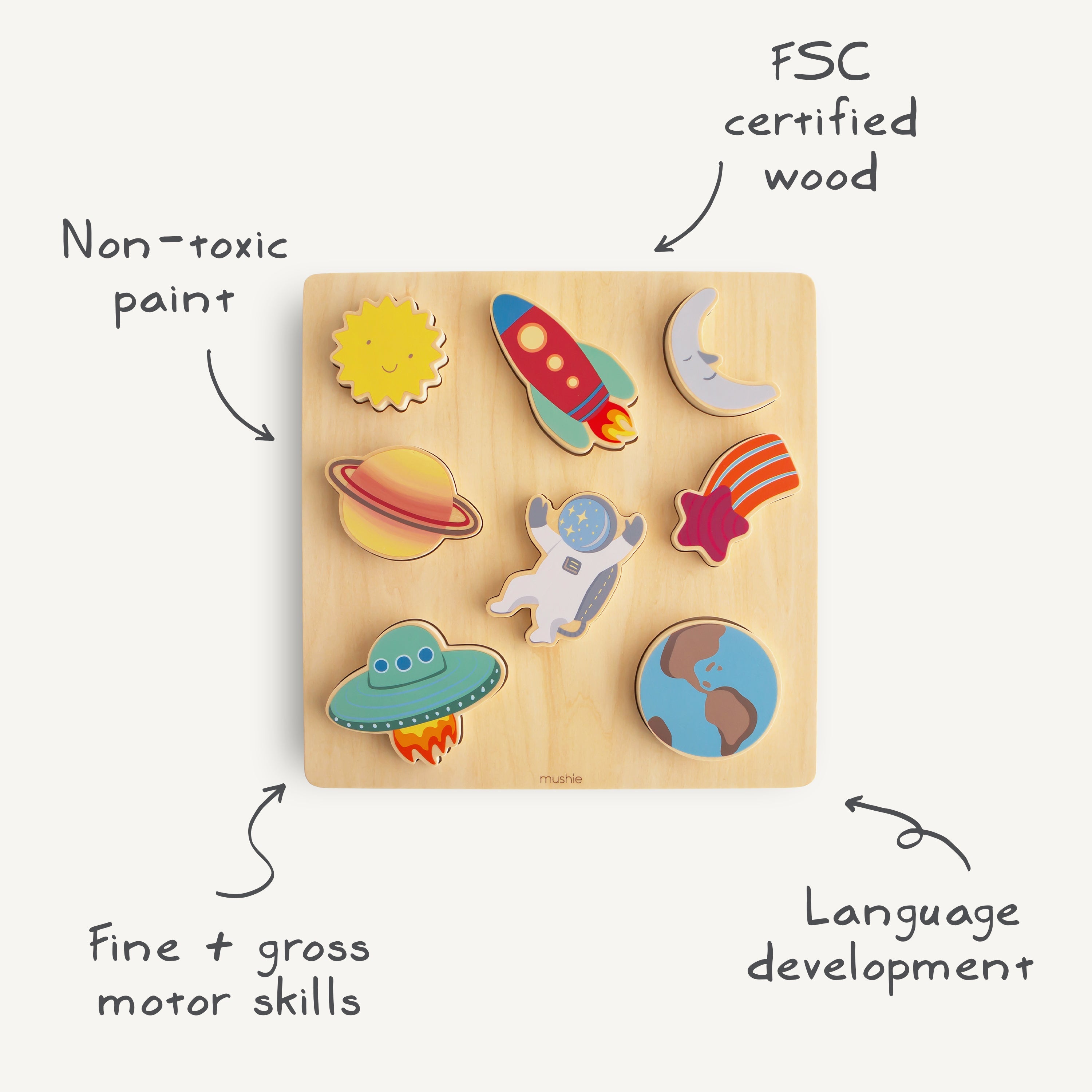 Wooden Space Puzzle Wooden Puzzle Mushie