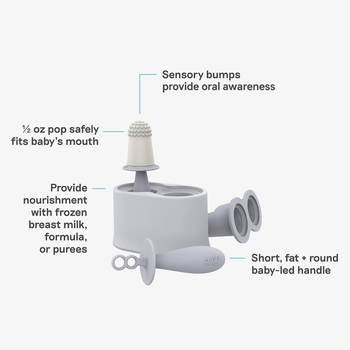 Pre-Feeding Bundle