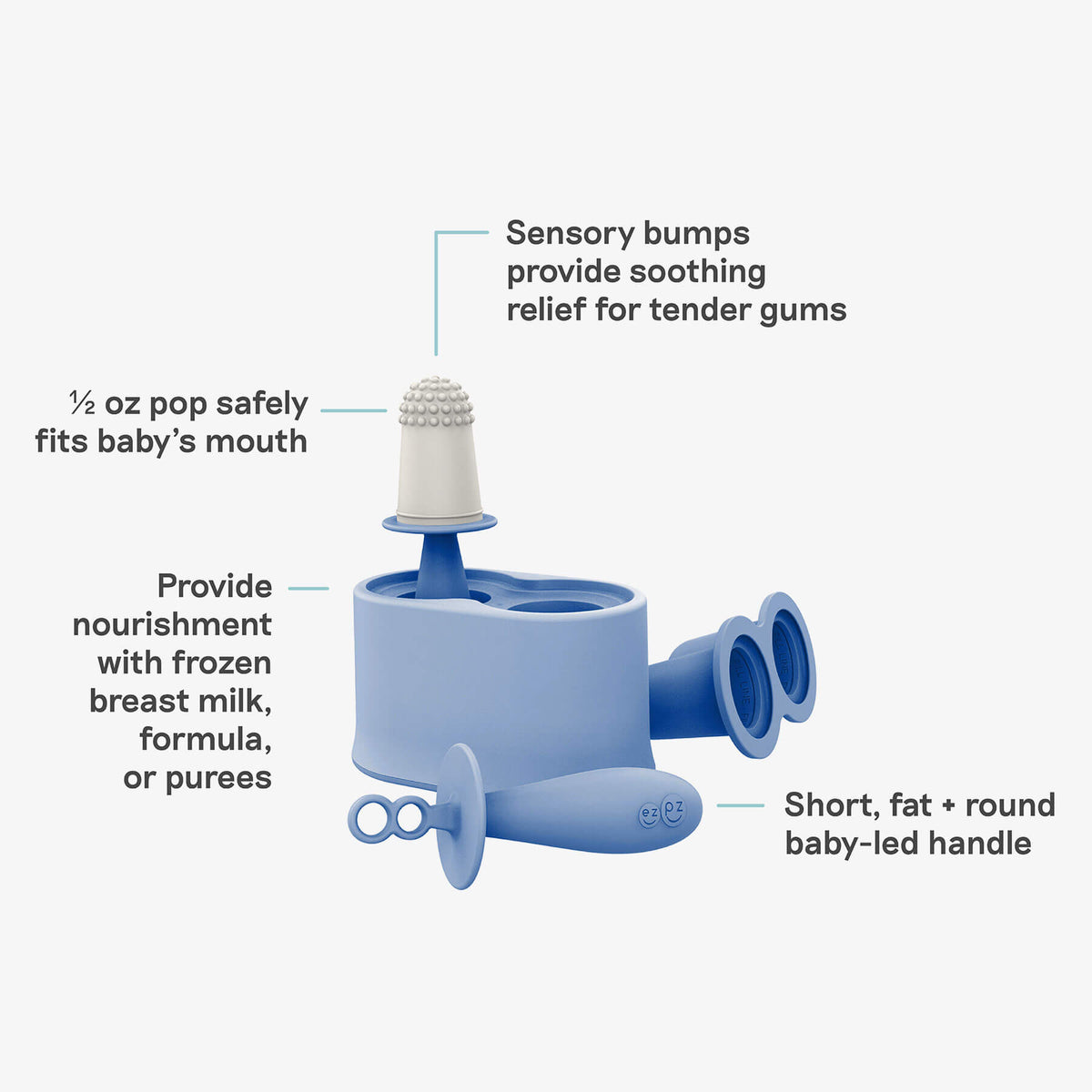 Pre-Feeding Bundle