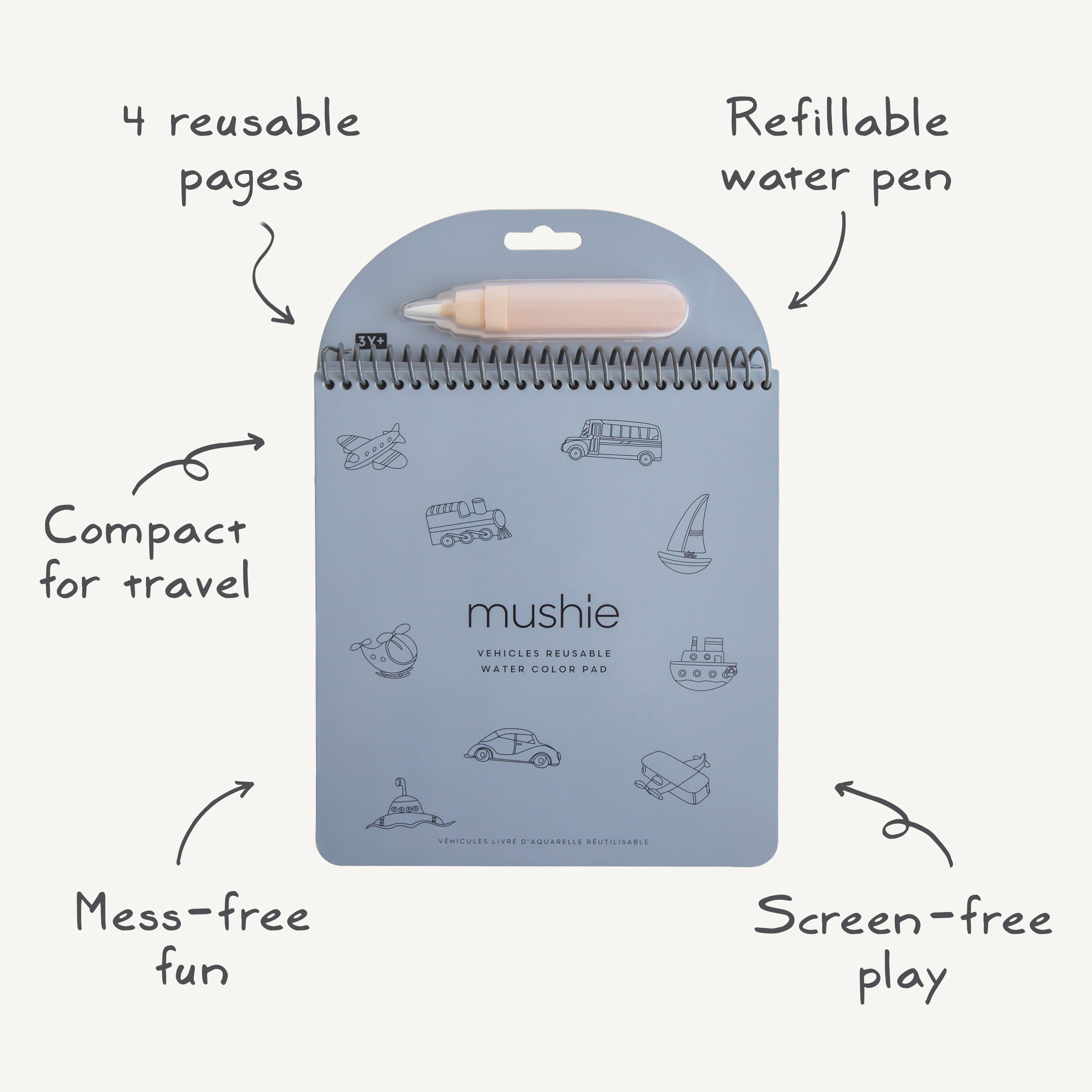 Reusable Water Color Pad