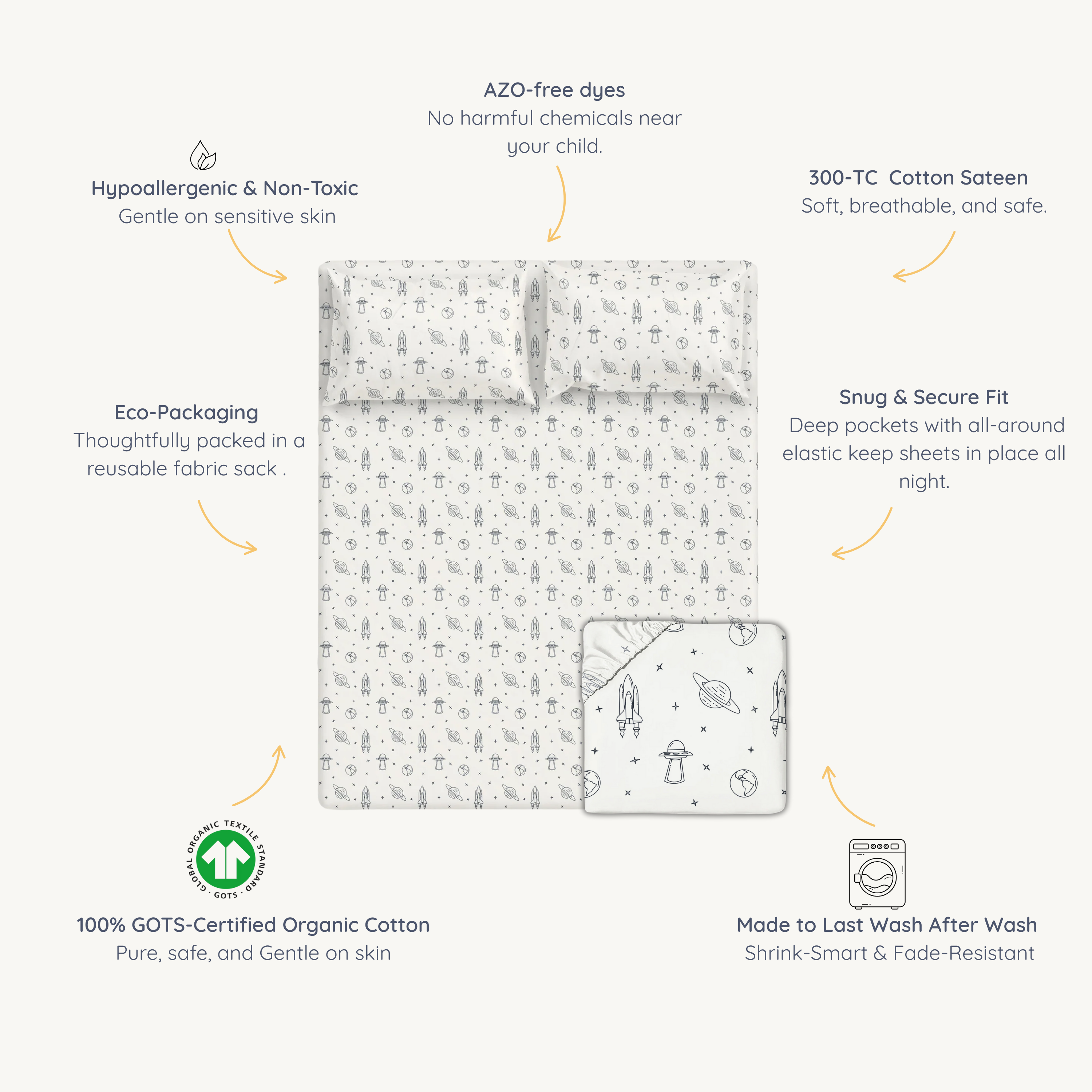 Organic Kids Fitted Sheet - Astro