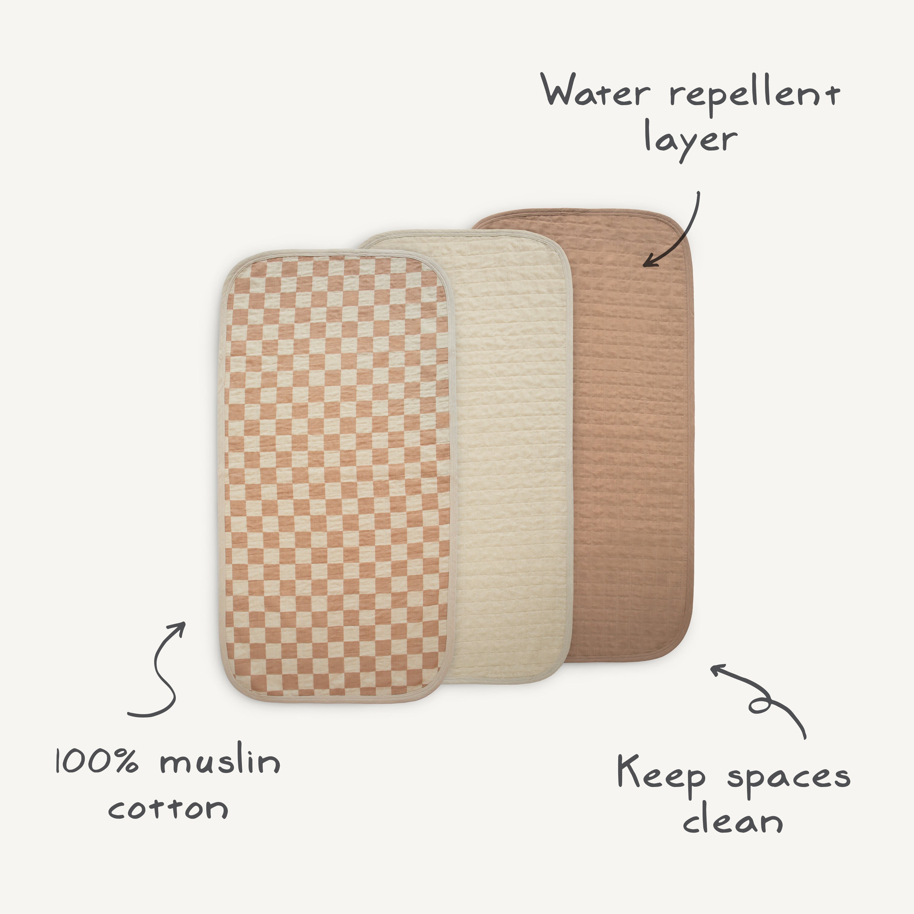 Changing Pad Liner 3-Pack Changing Pad Liner Mushie