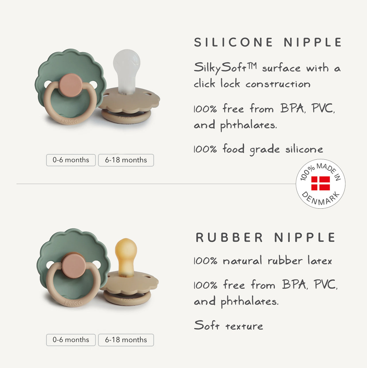 FRIGG Daisy Silicone Pacifier 2-Pack FRIGG PACIFIERS Mushie