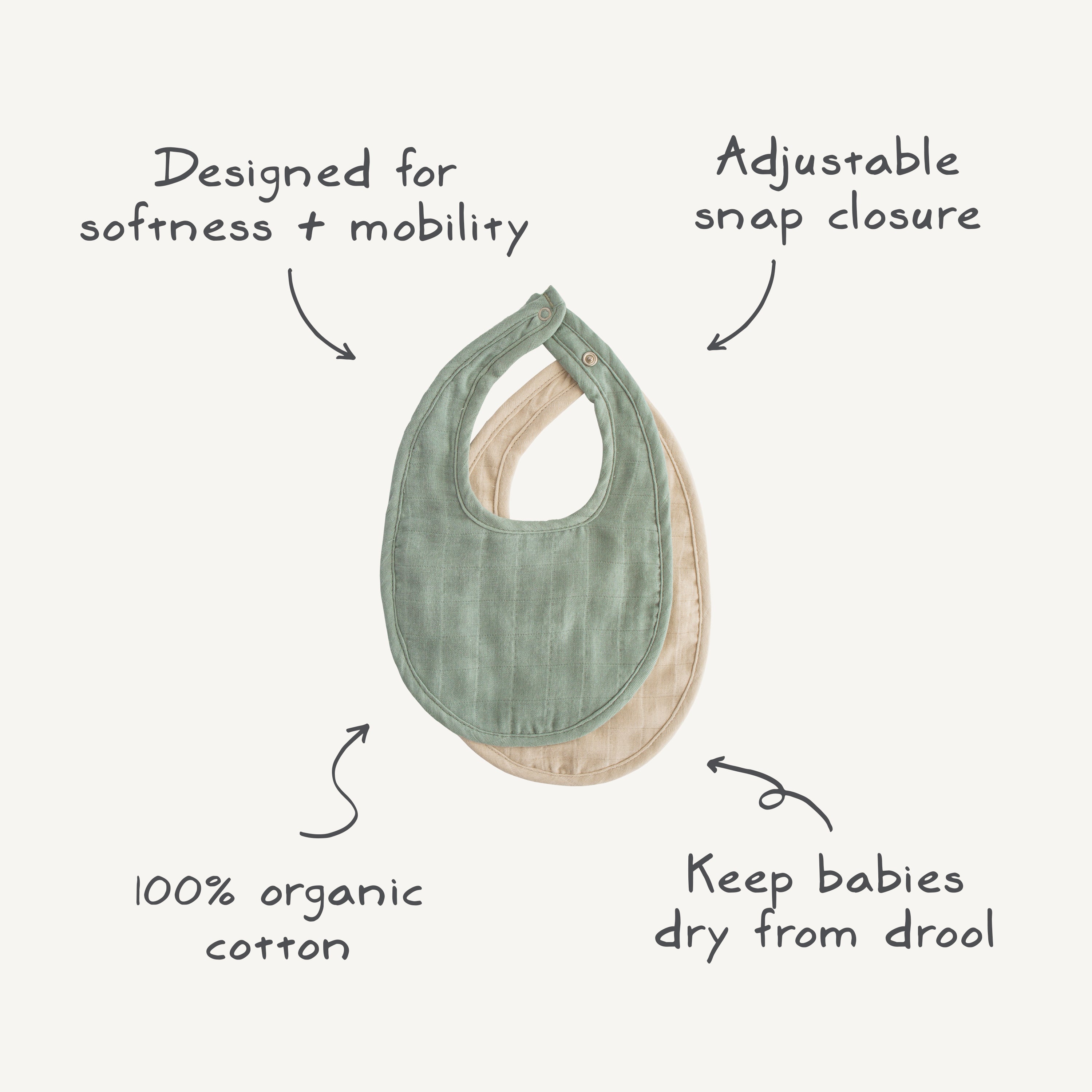 Muslin Bib 2-Pack Muslin Bib Mushie