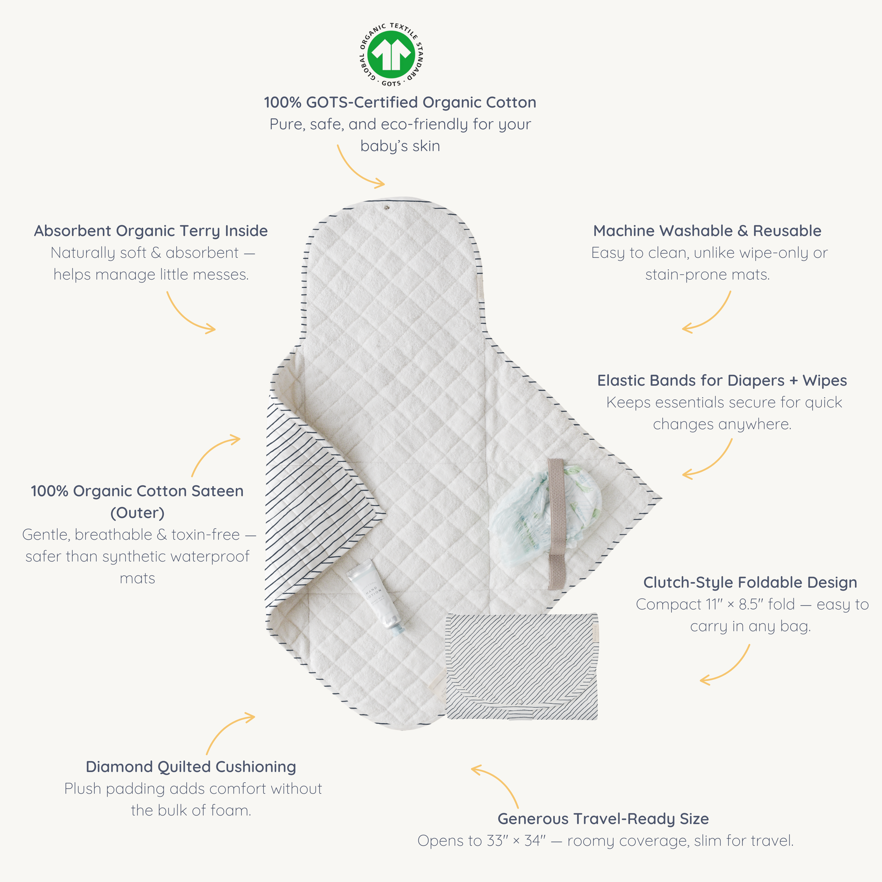 Organic Cotton Portable Changing Mat -Navy Stripes