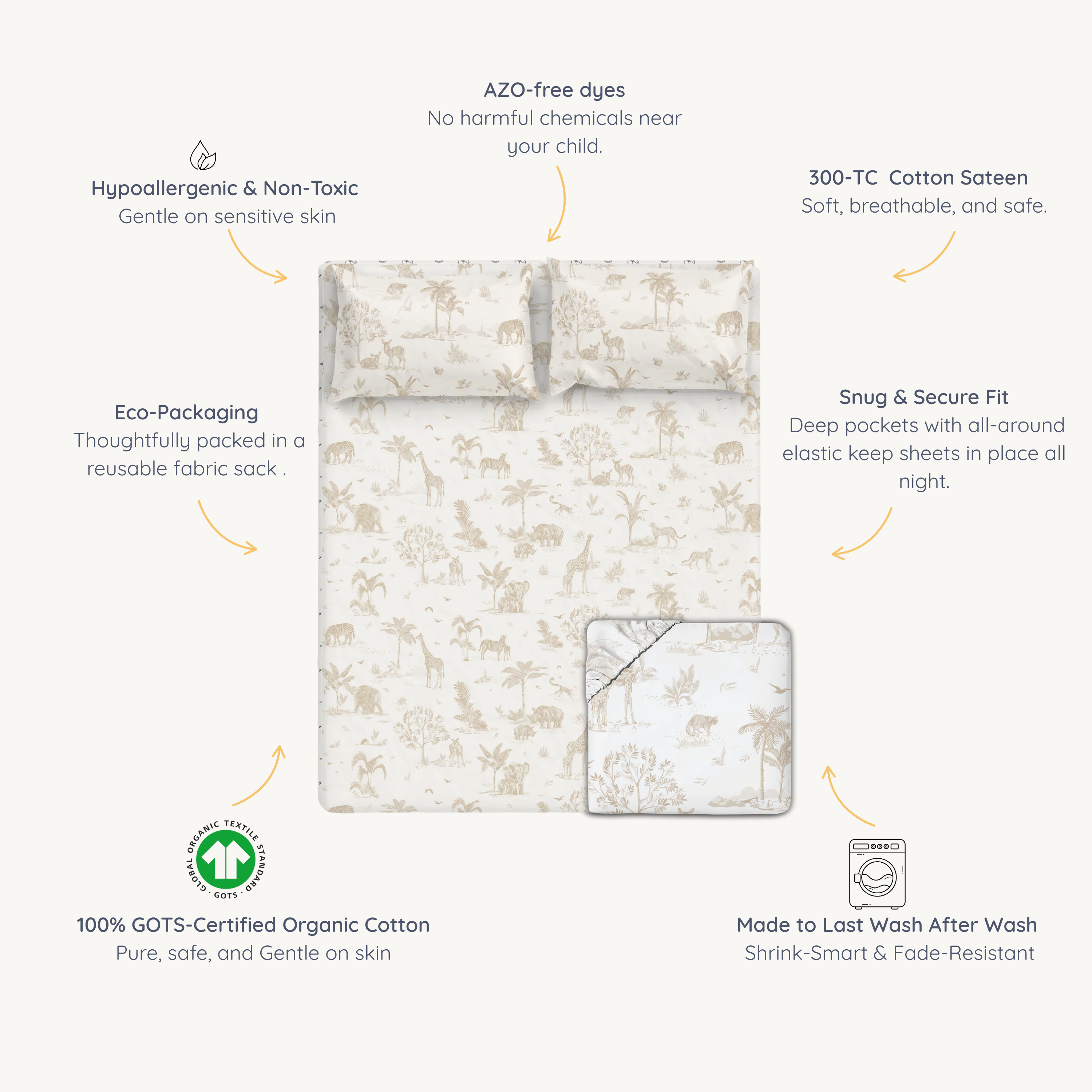 Organic Kids Fitted Sheet - Safari
