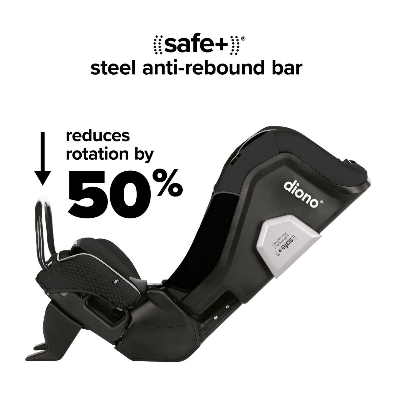 Radian® 3QXT® SafePlus® Car Seats & Booster Seats Diono