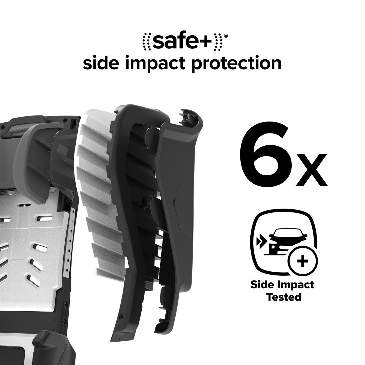 Radian® 3RXT® SafePlus® Car Seats & Booster Seats Diono