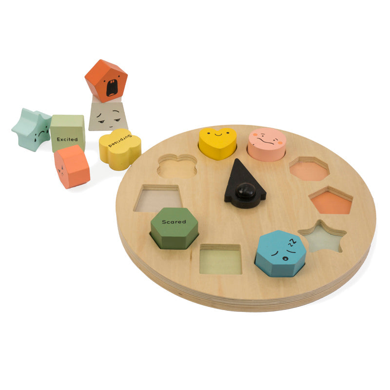Shapes of Emotions