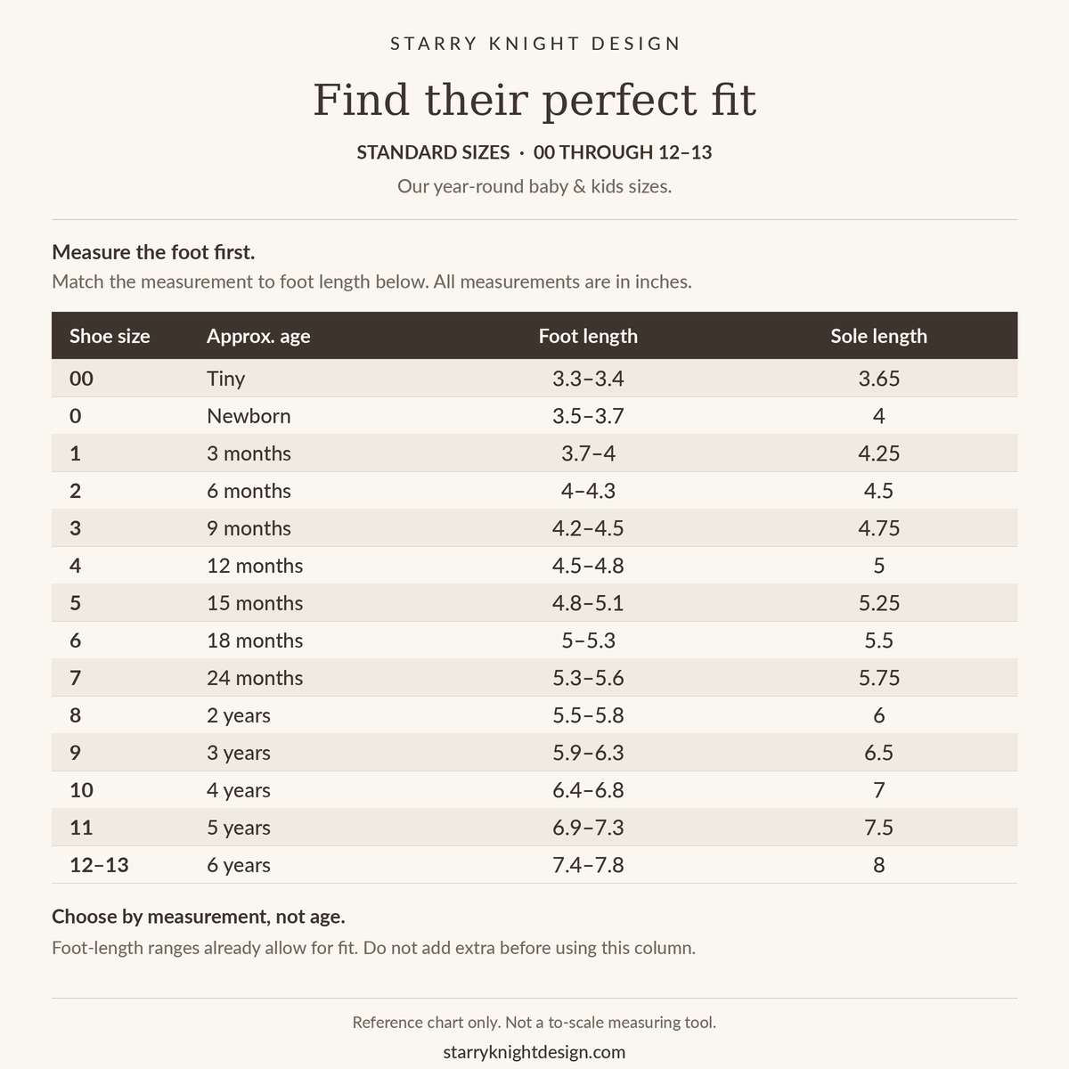 Cherry Red T-Strap Shoes Baby & Toddler