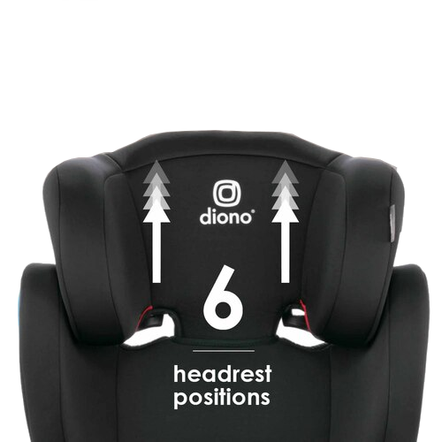 Diono - Cambria 2 - Headrest Positions