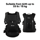 Diono - Carus 4-N-1 Baby Carrier - Weight Limits