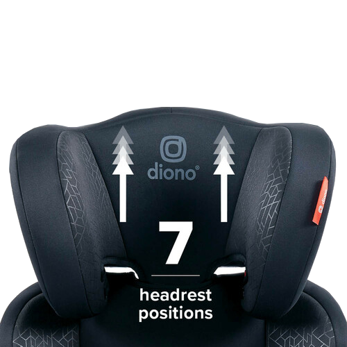 Everett NXT Car Seats & Booster Seats Diono
