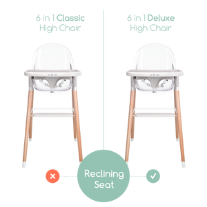 Children of Design 6 in 1 Deluxe High Chair  Children of Design