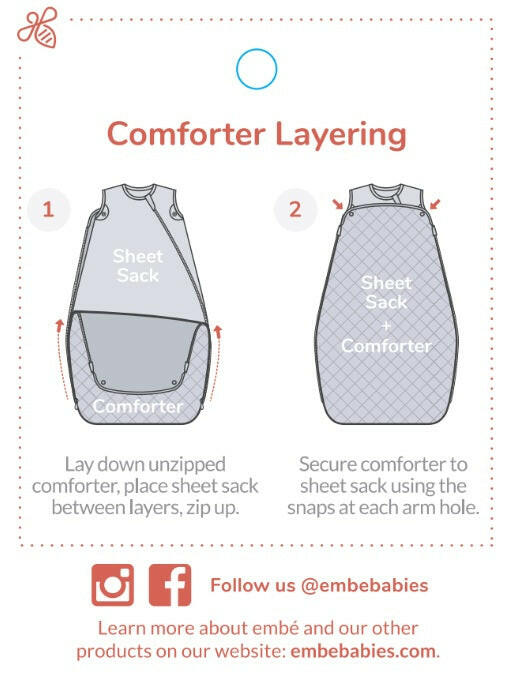 Stage 3: Laylo Sleeper Sack™ DUO (Sheet + Comforter) 100% Cotton Jersey embé®