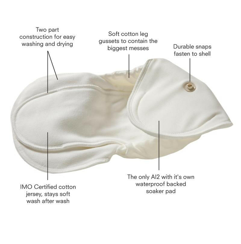 Organic Cotton Soaker Pad Baby Essentials GroVia