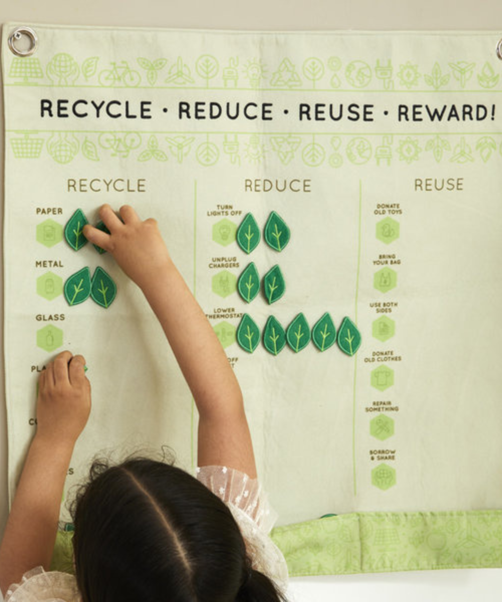 Recycle Kids Education Chart Educational Toys Wonder & Wise
