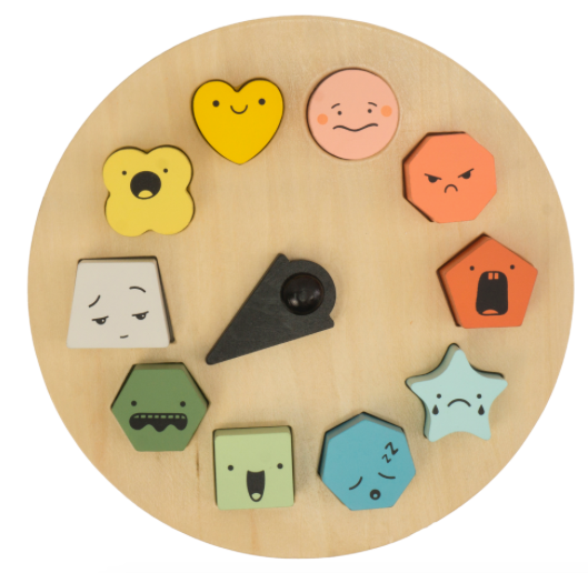 Shapes of Emotions Wonder and Wise