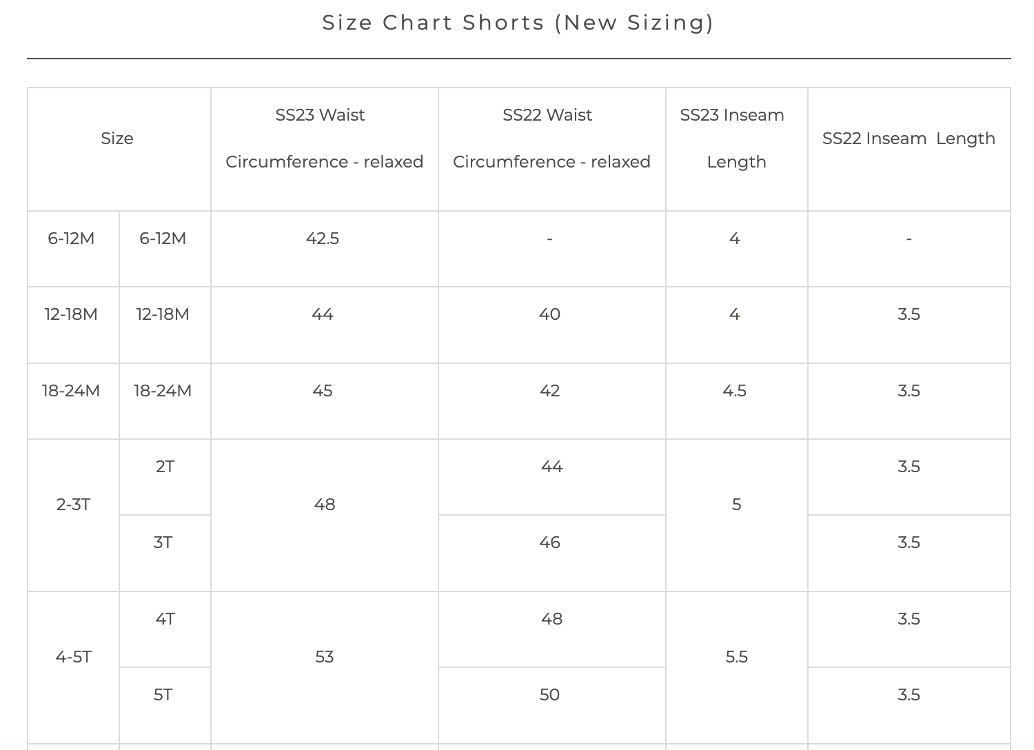 SHORTS | CITRUS goumikids