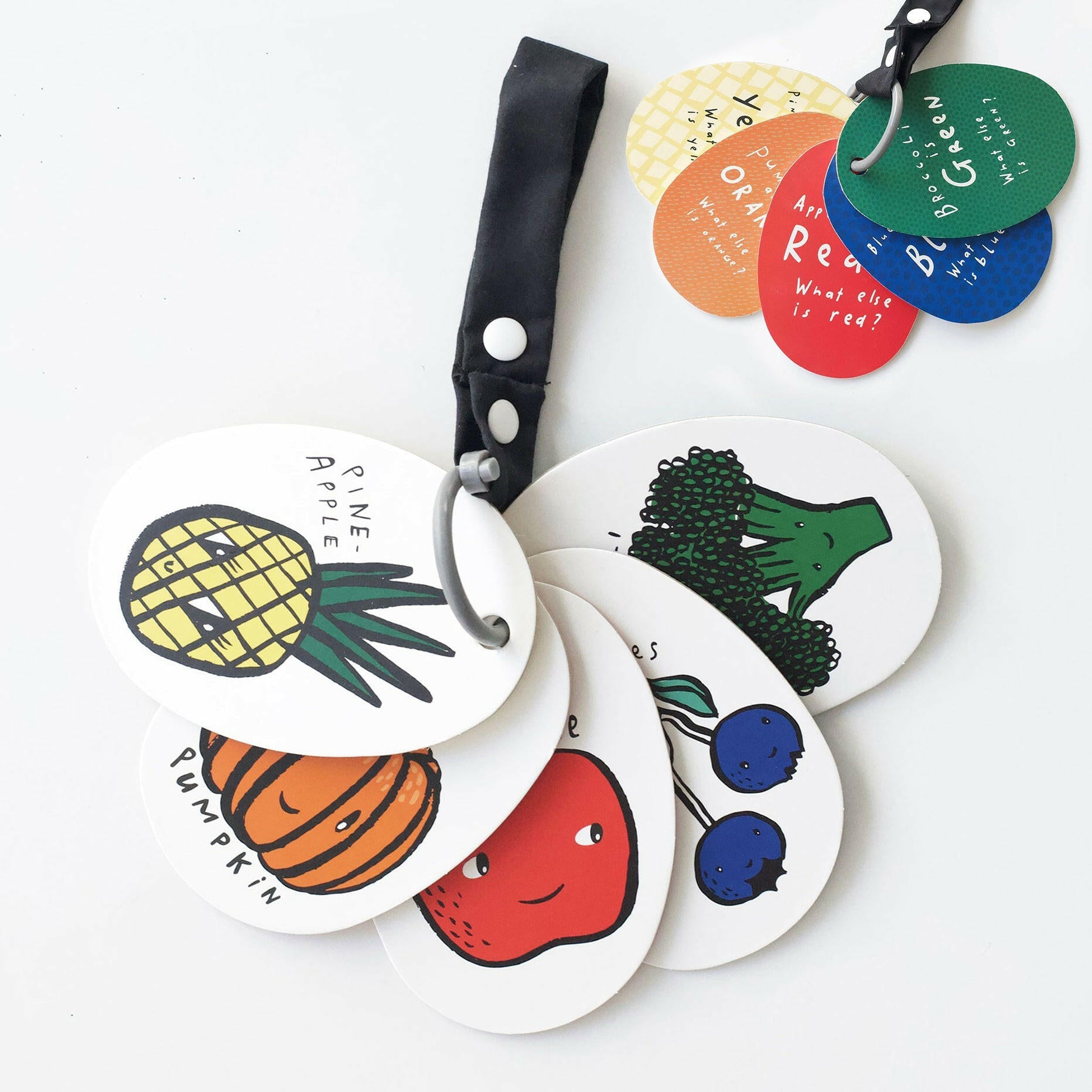 Stroller Cards - I See in the Market Stroller Toys Wee Gallery
