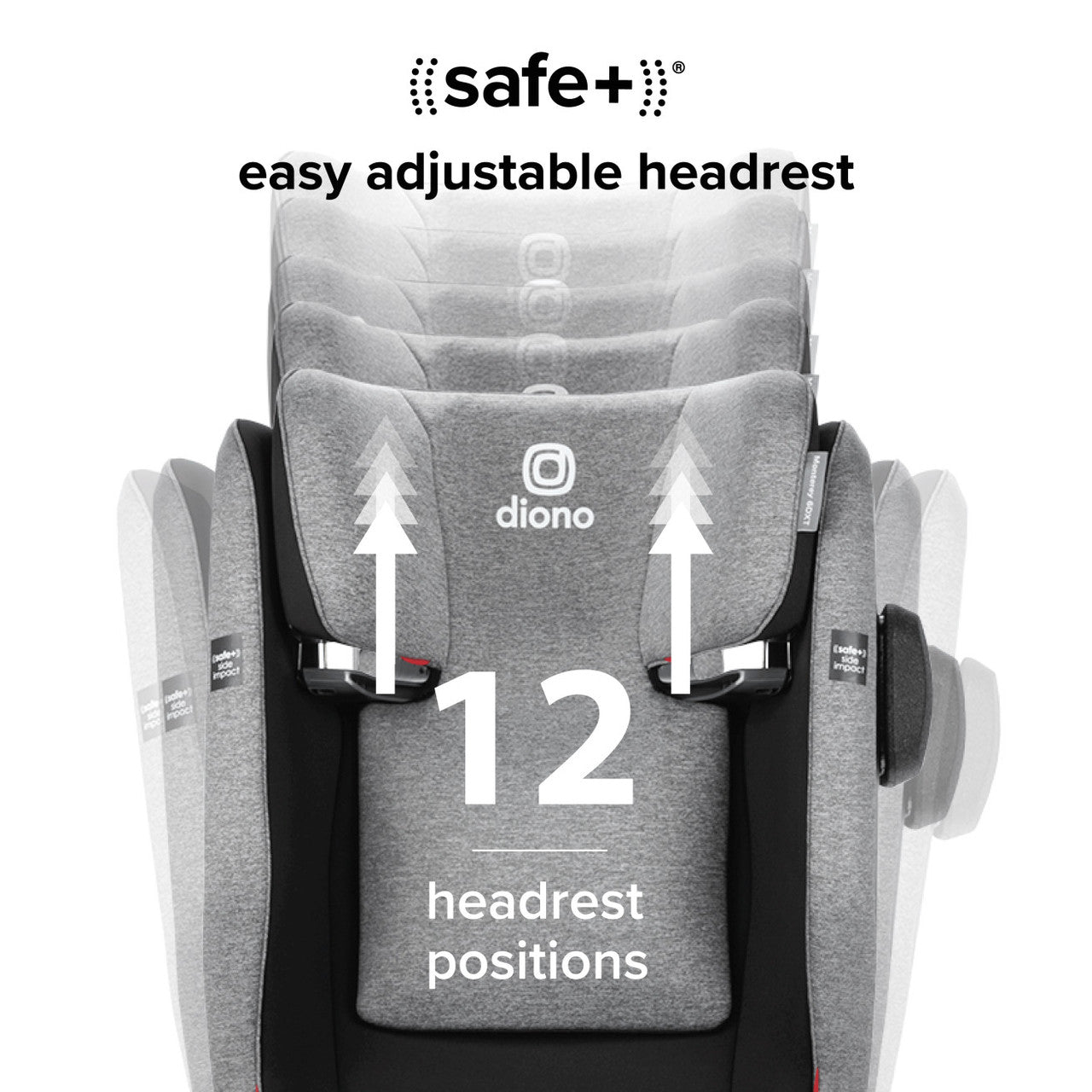 Monterey® 6DXT SafePlus® High-Back Booster Seat